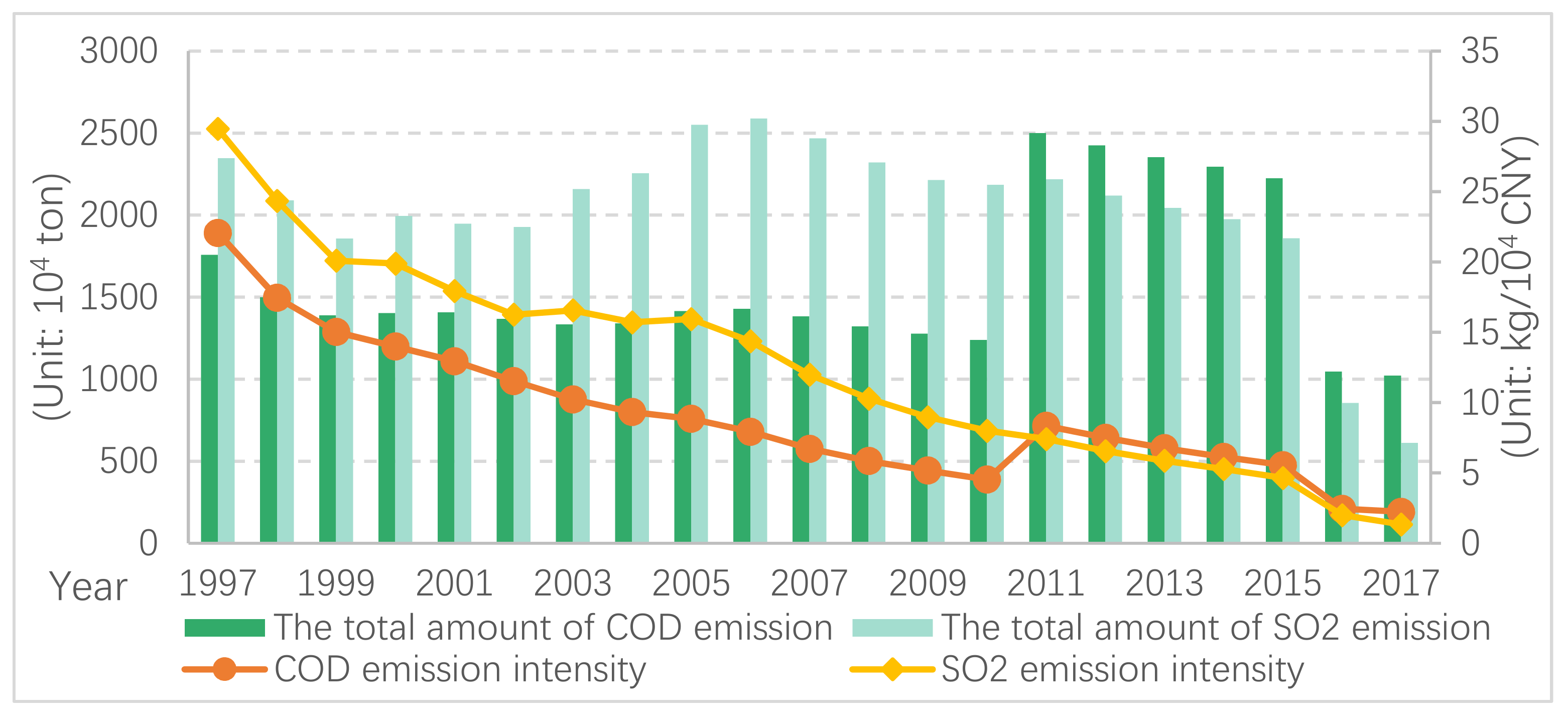 Ijerph 19 11025 g001 550