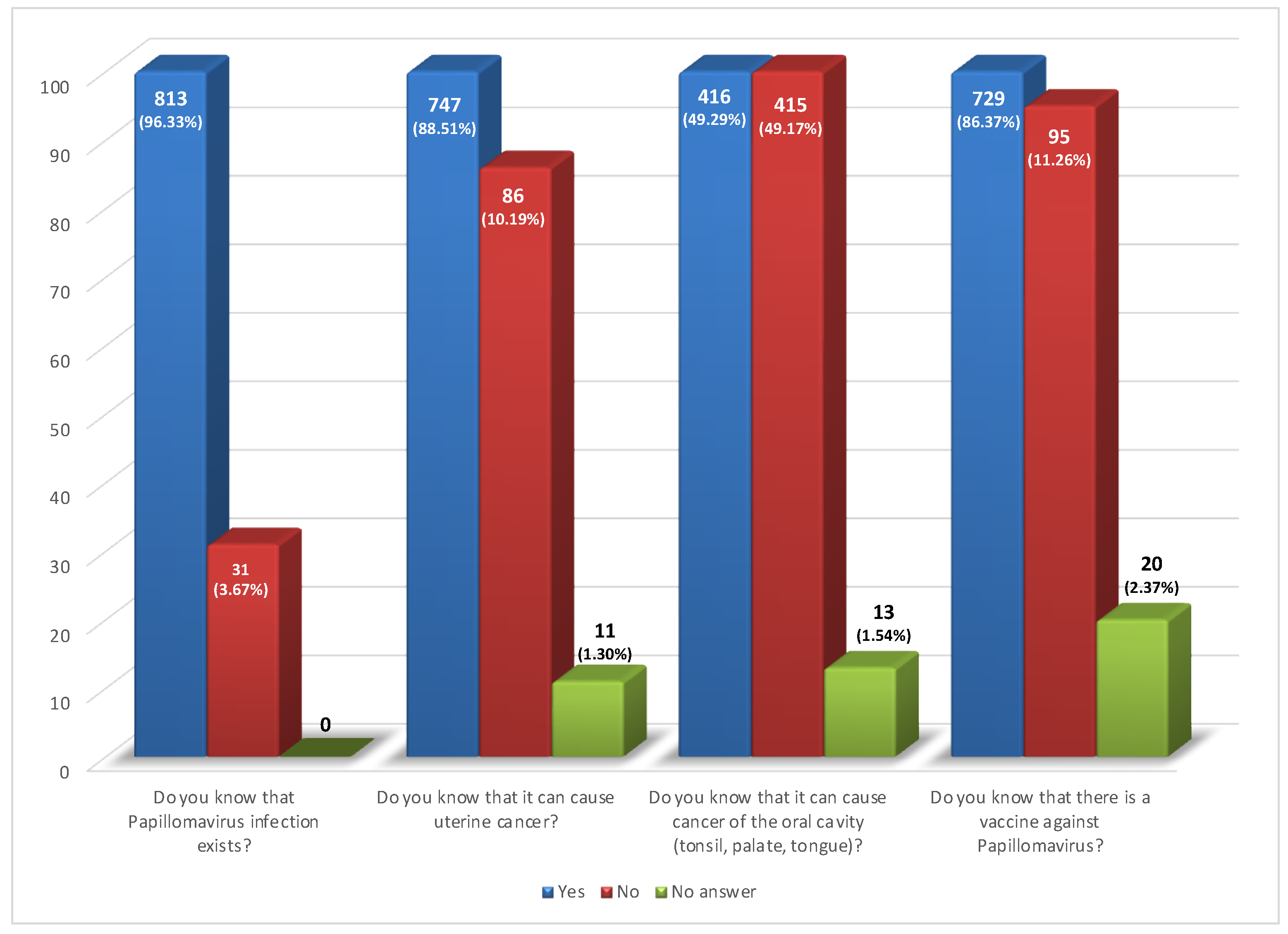 Ijerph 19 11032 g001 550