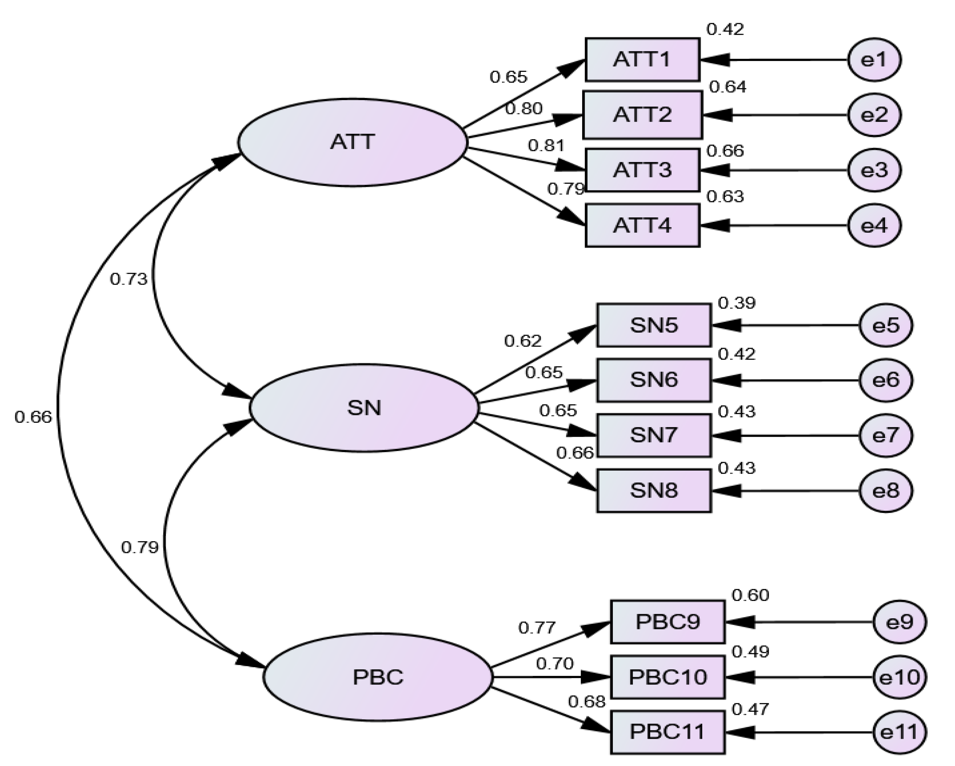 Ijerph 19 11033 g001