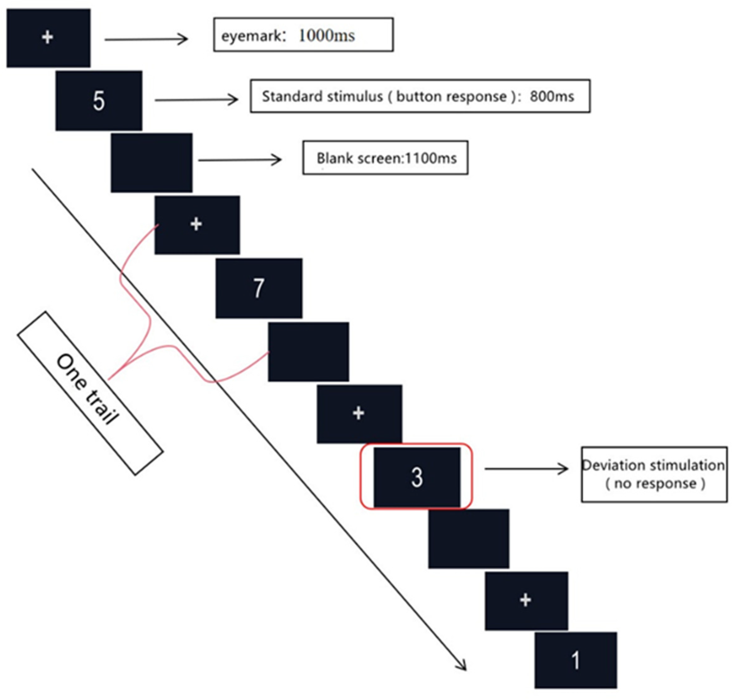 Ijerph 19 11034 g001 550