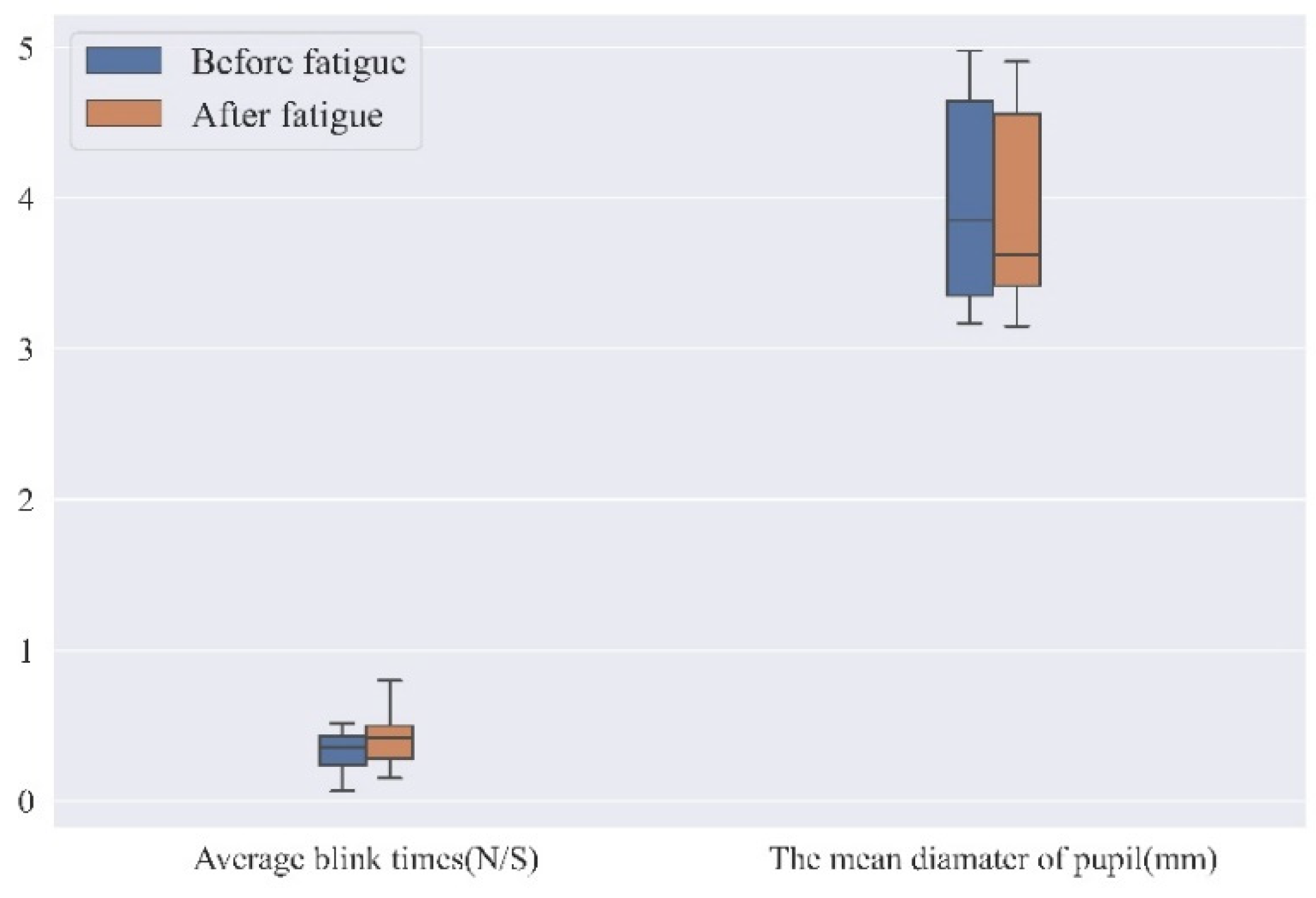 Ijerph 19 11034 g012 550