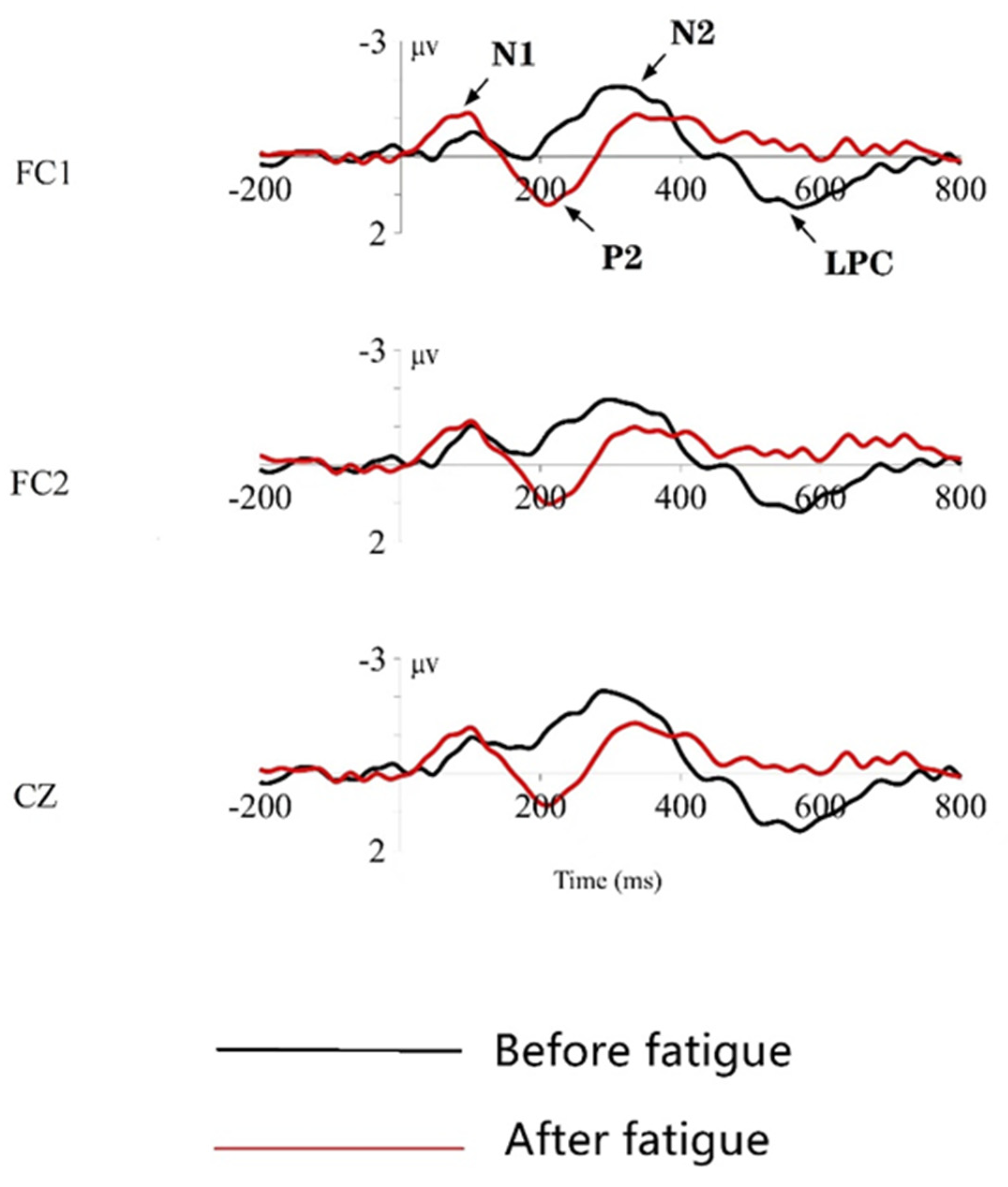 Ijerph 19 11034 g014 550