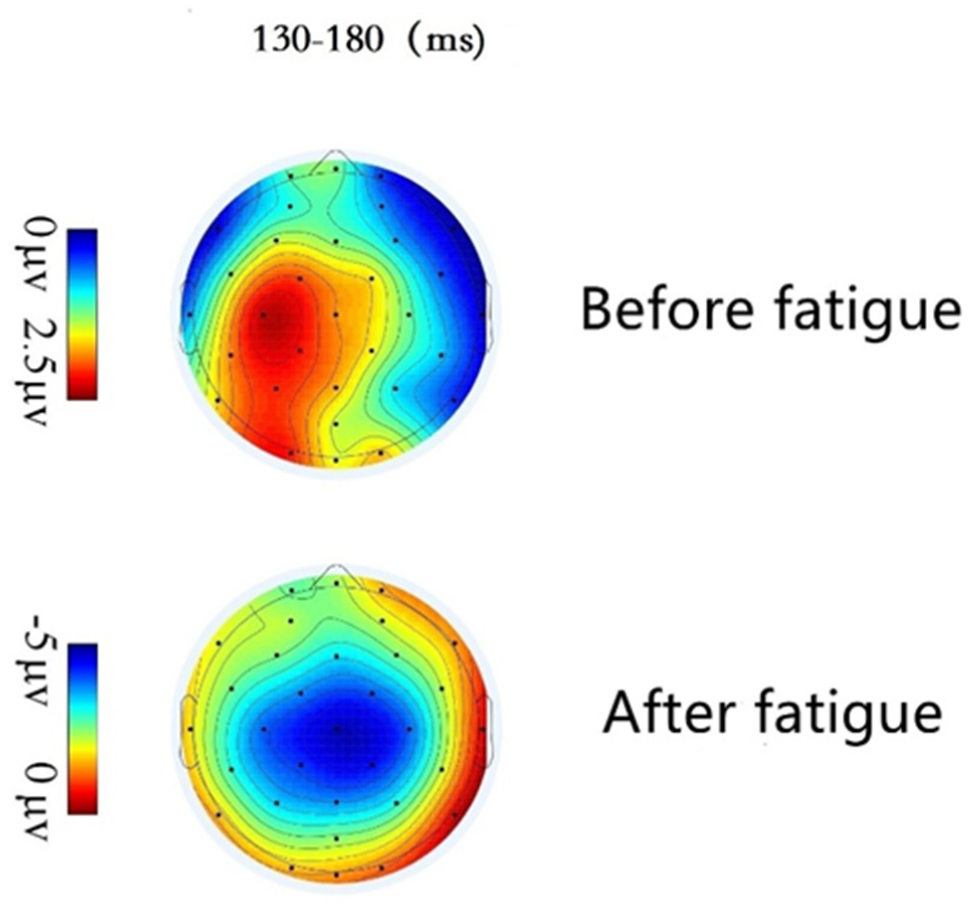Ijerph 19 11034 g015 550