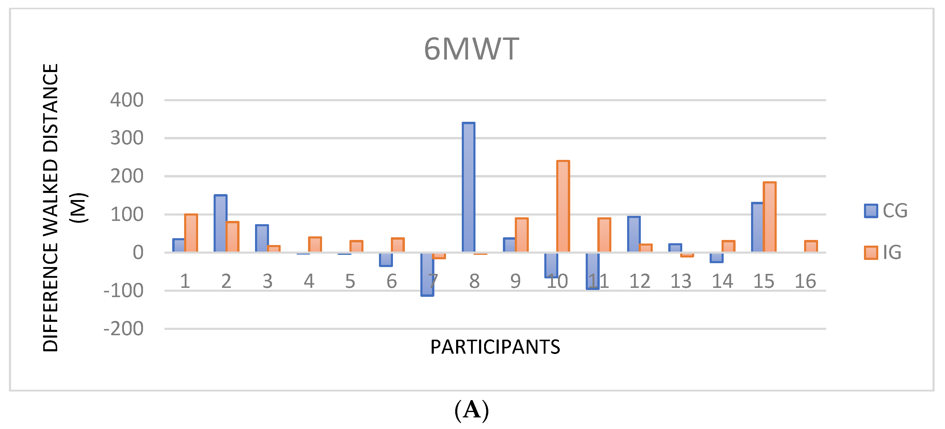 Ijerph 19 11039 g002a 550