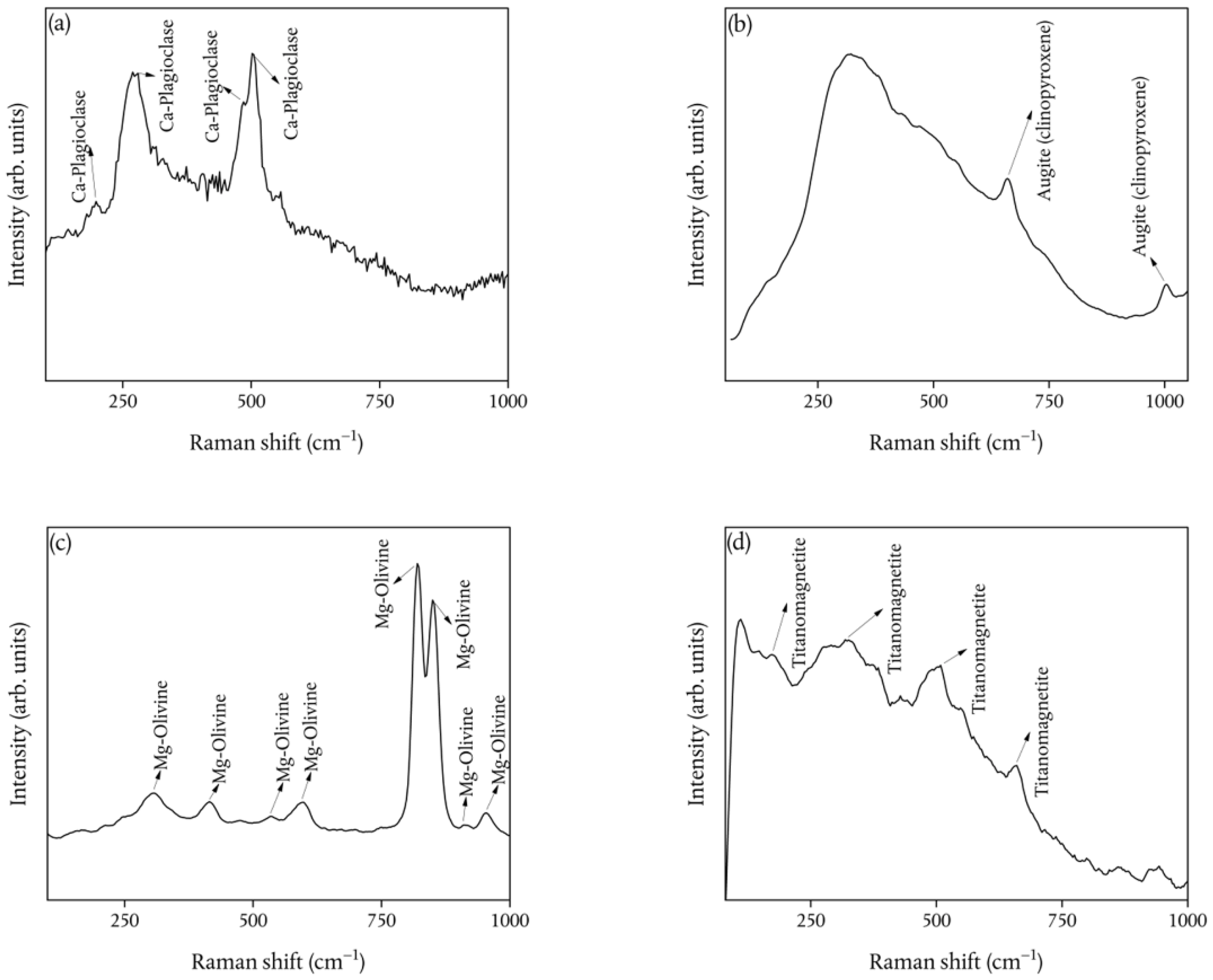 Ijerph 19 11040 g009 550