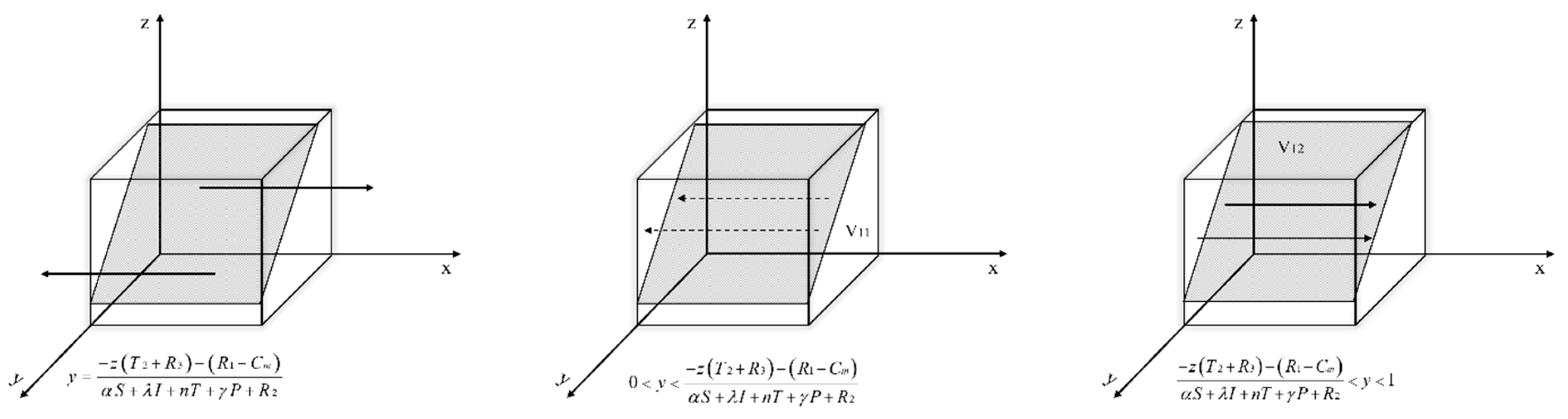 Ijerph 19 11047 g005 550