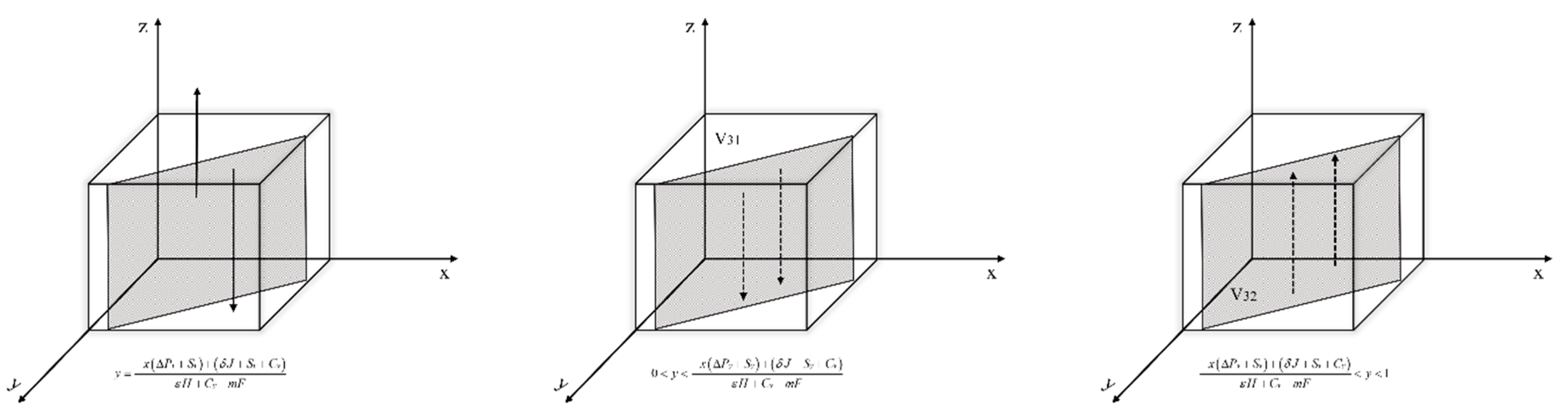 Ijerph 19 11047 g007 550