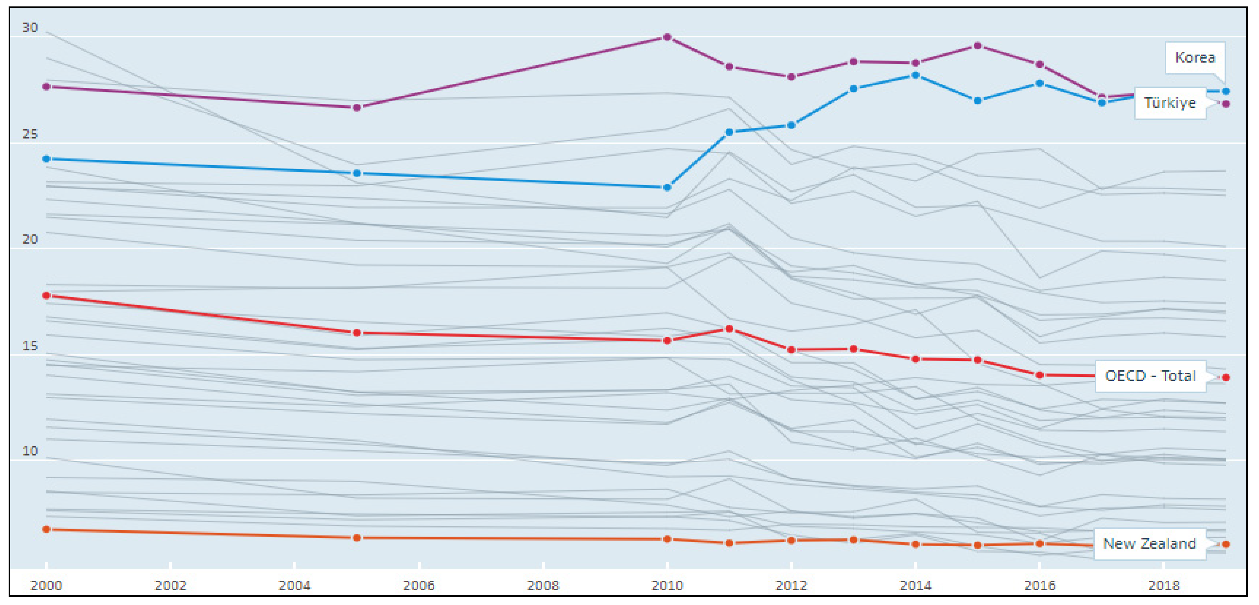 Ijerph 19 11068 g001 550