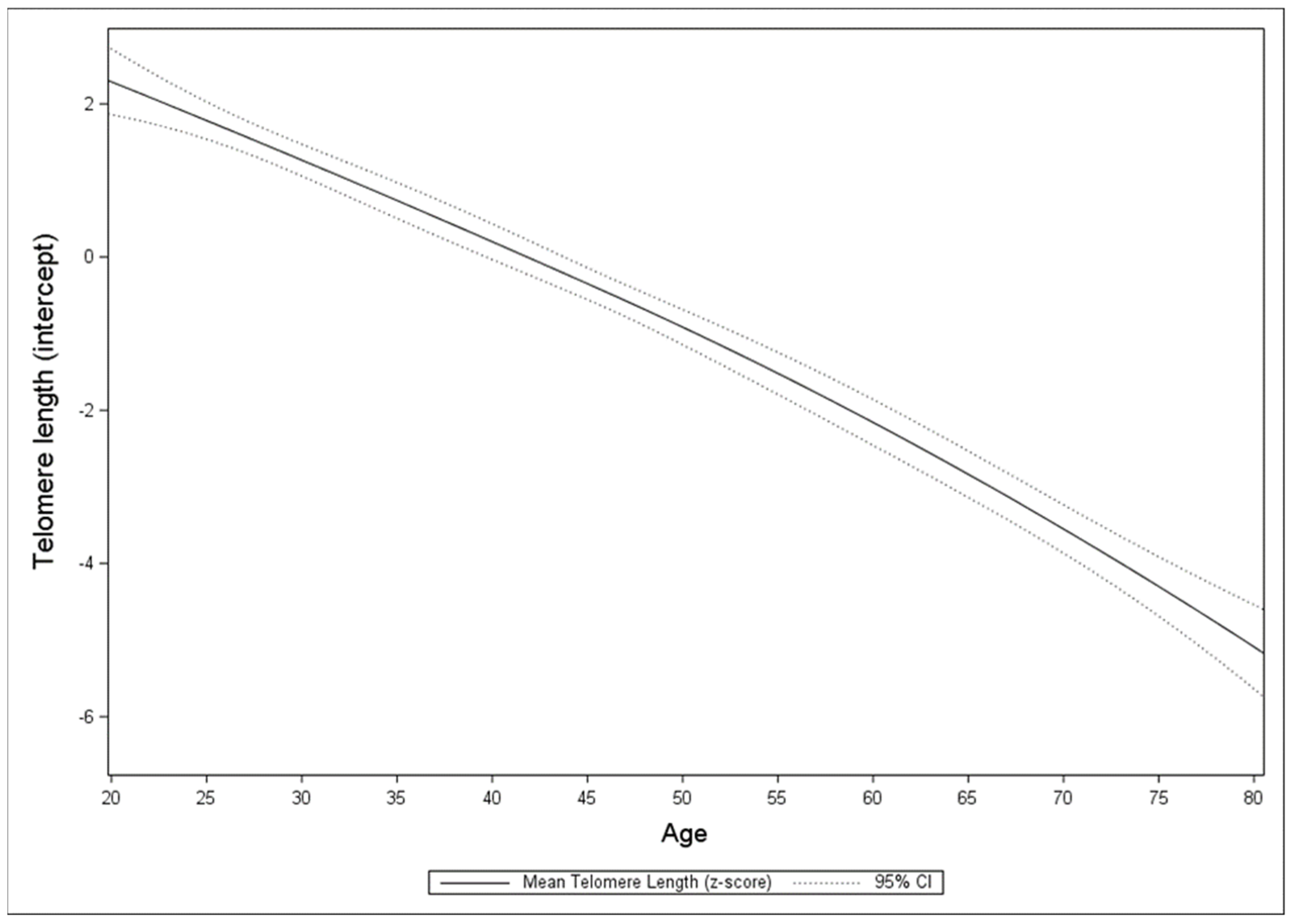 Ijerph 19 11069 g001 550