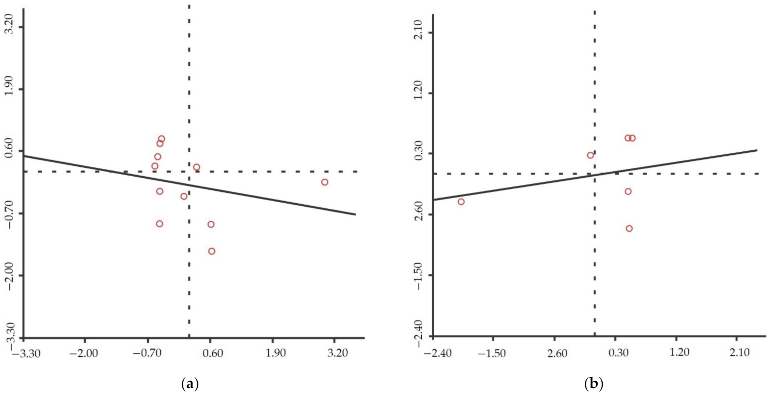 Ijerph 19 11071 g012 550