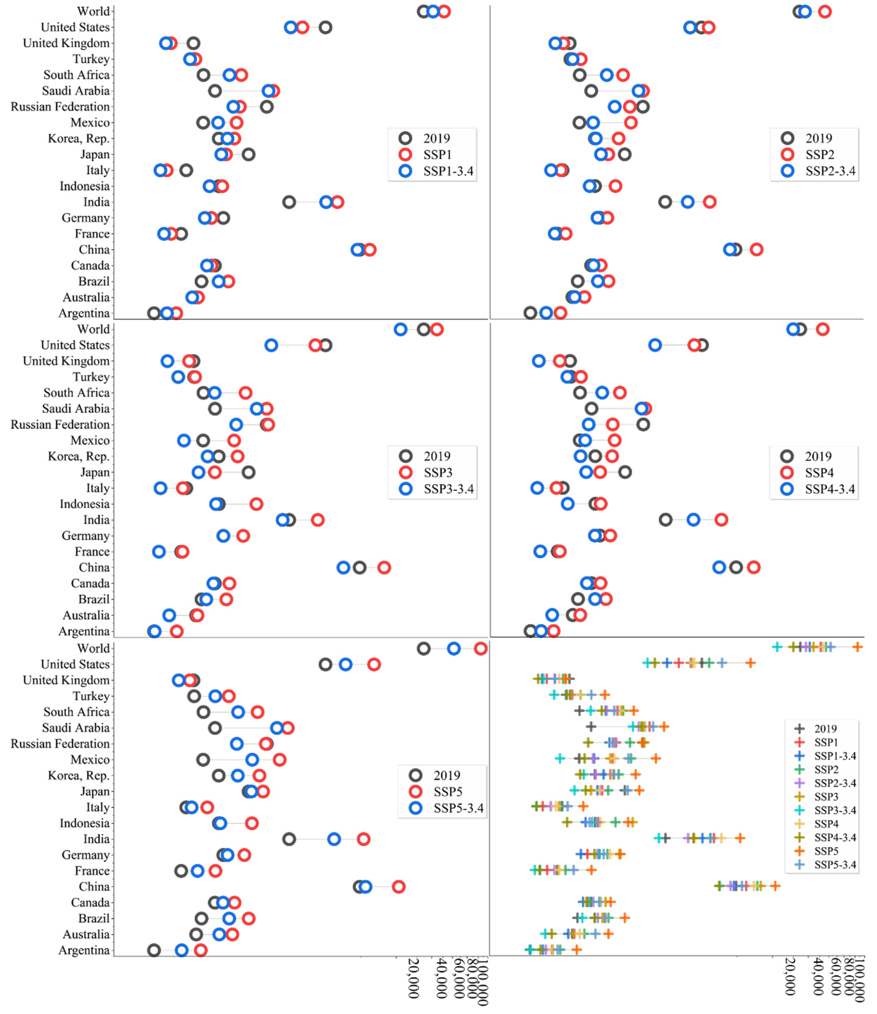 Ijerph 19 11076 g004 550