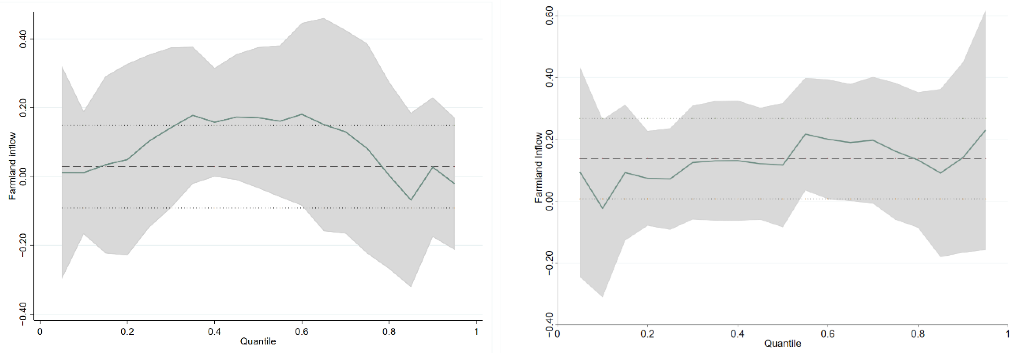 Ijerph 19 11082 g001 550