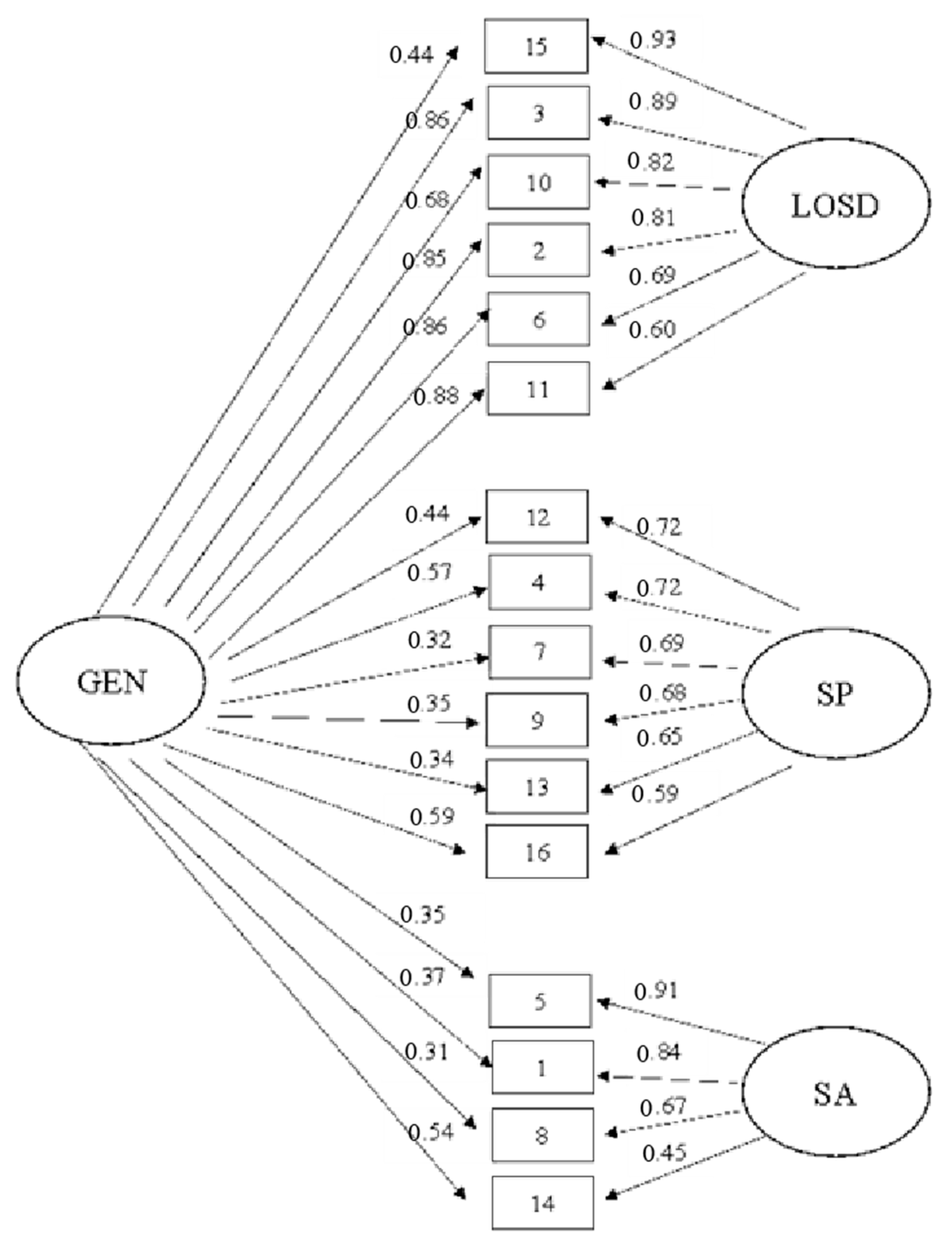 Ijerph 19 11084 g001