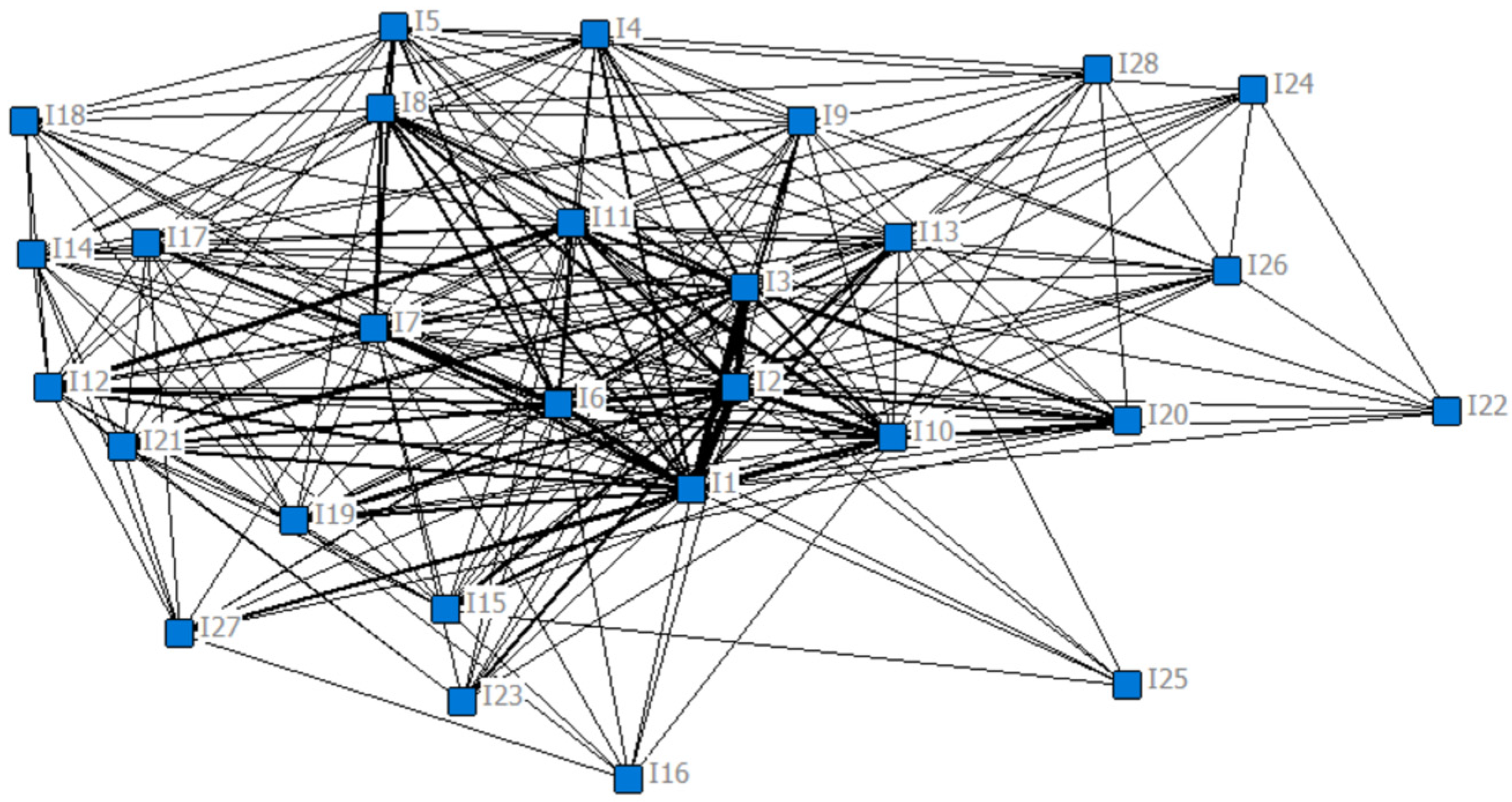 Ijerph 19 11094 g002 550