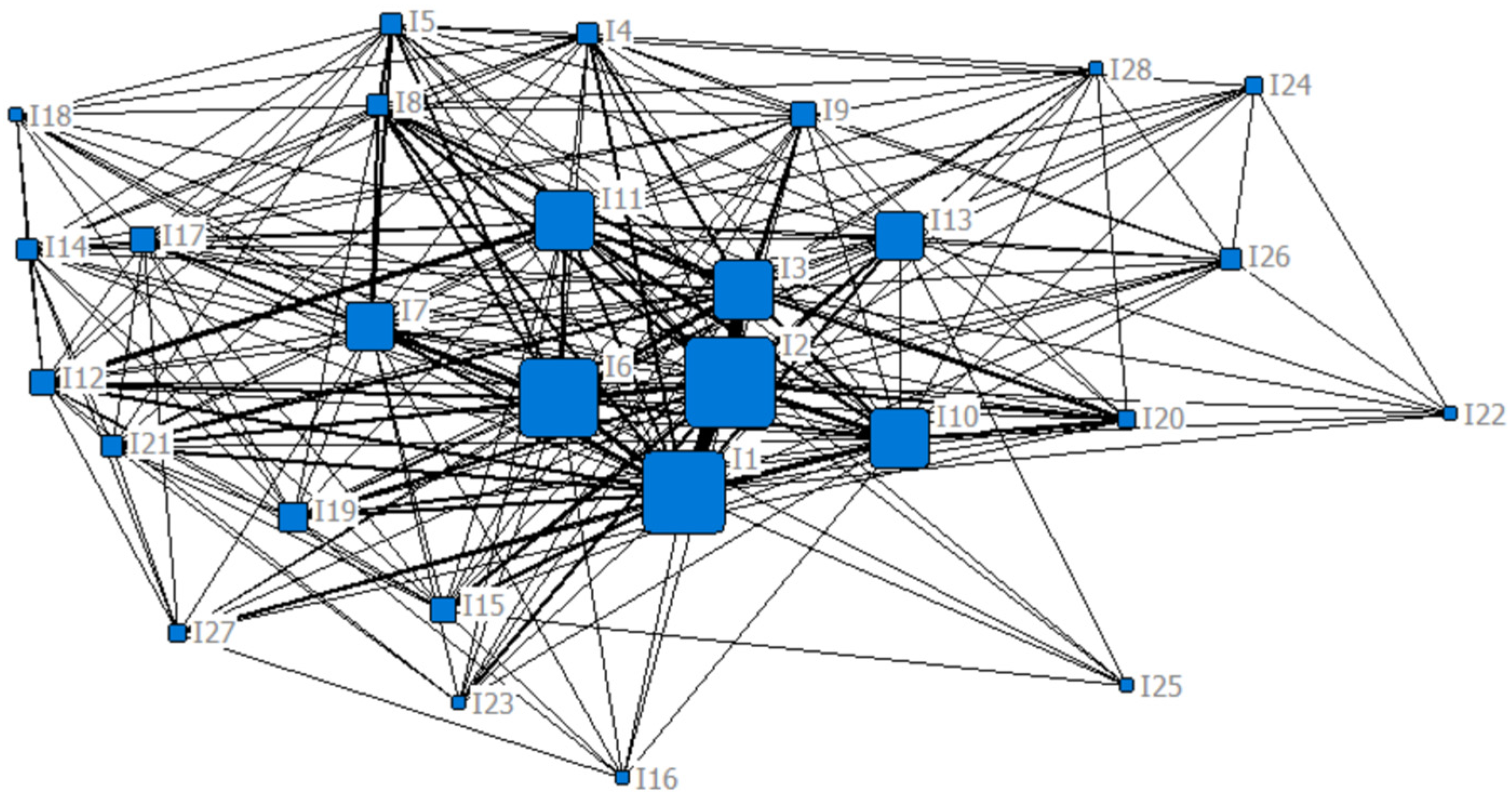 Ijerph 19 11094 g004 550