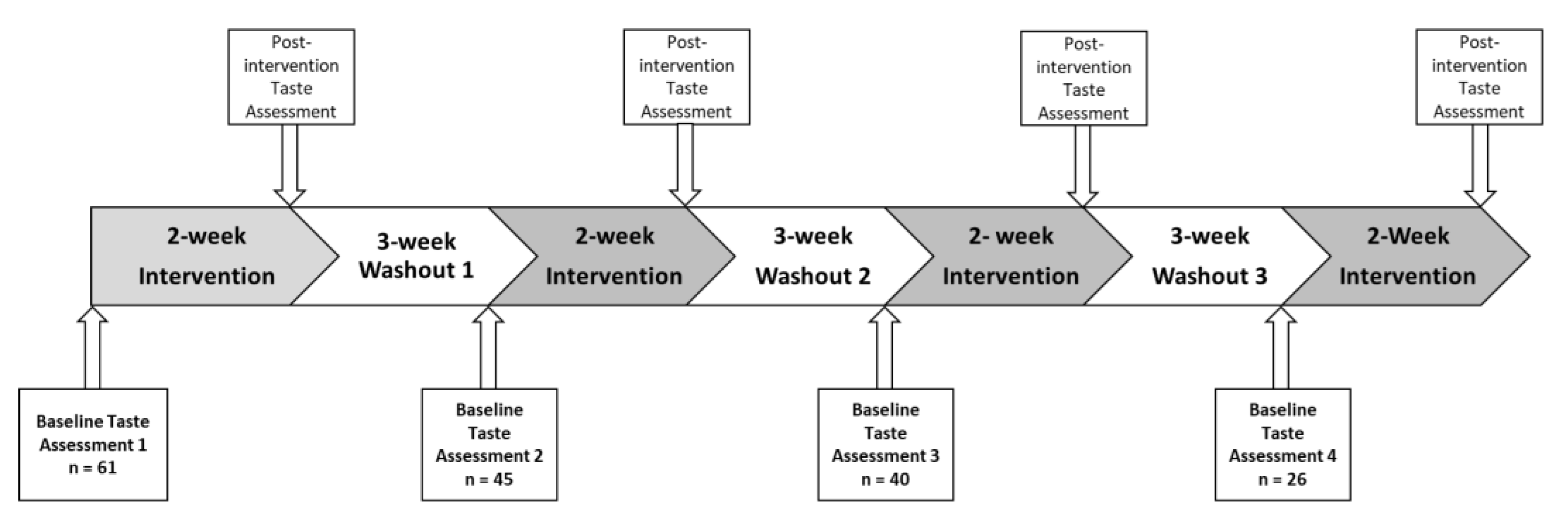 Ijerph 19 11101 g001