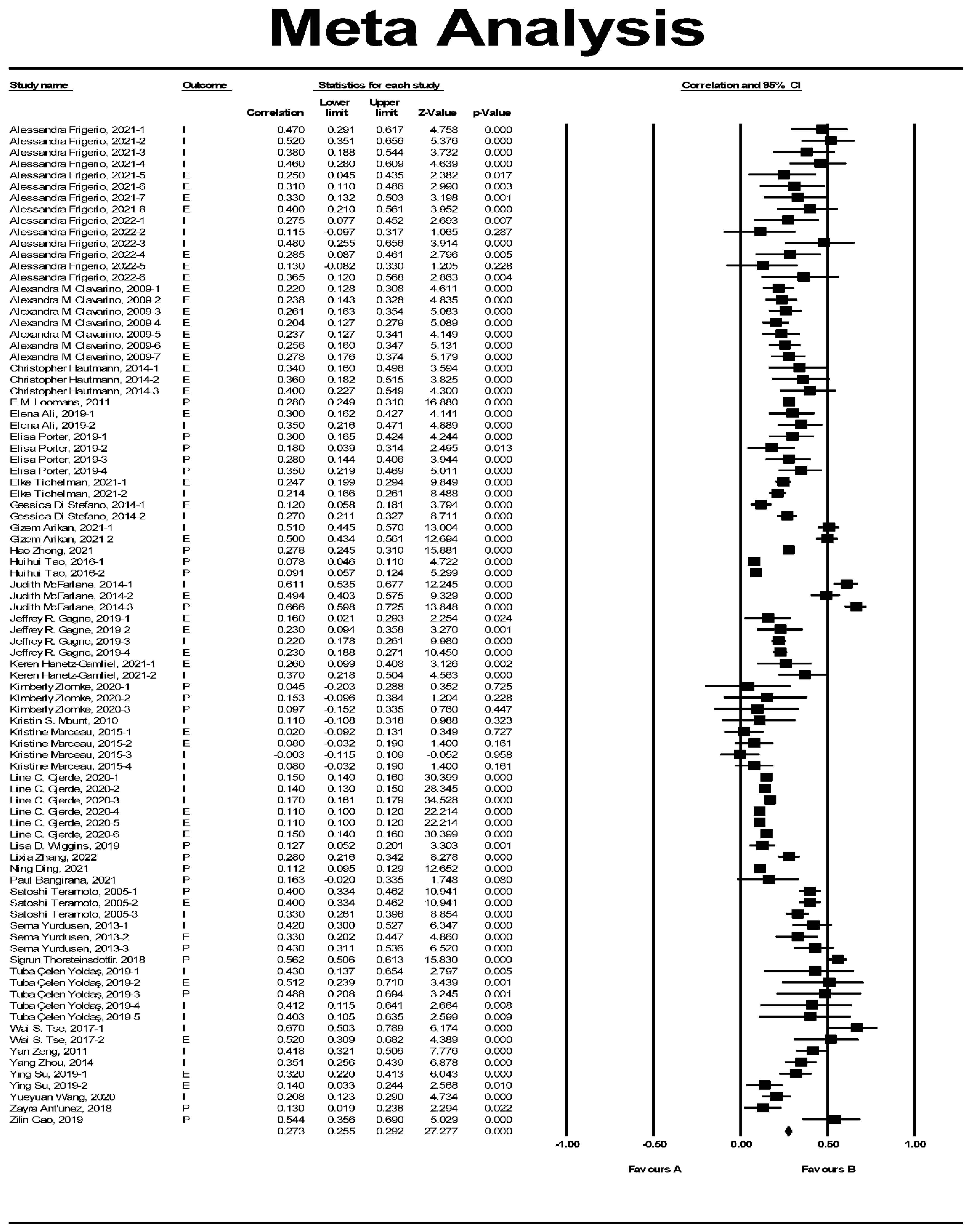 Ijerph 19 11106 g003