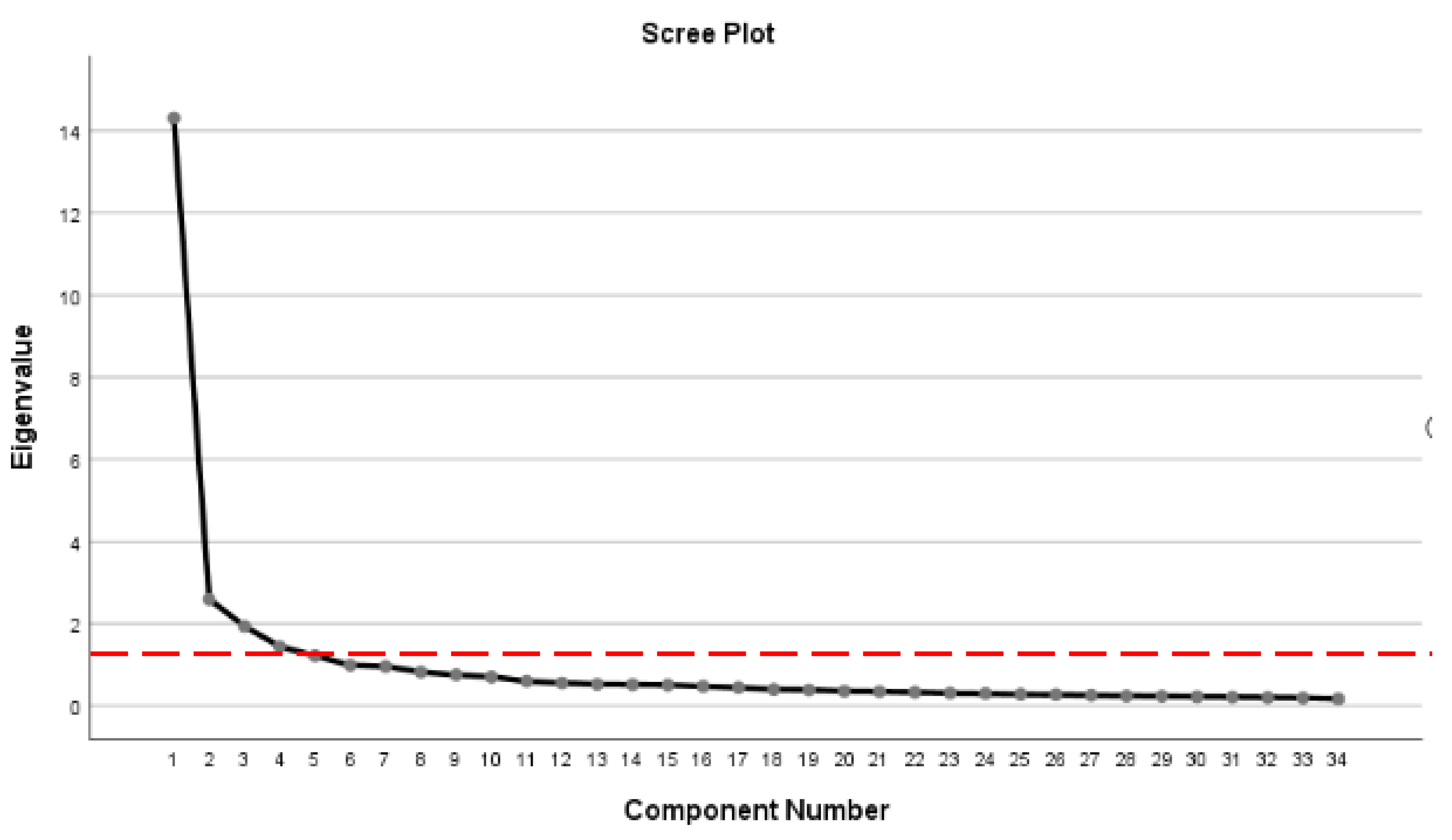 Ijerph 19 11108 g002 Ijerph 19 11108 g002
