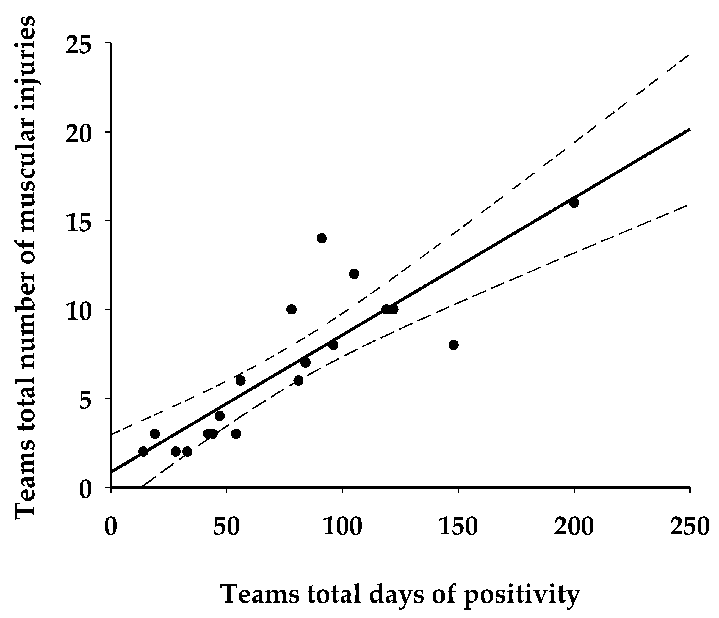 Ijerph 19 11117 g001