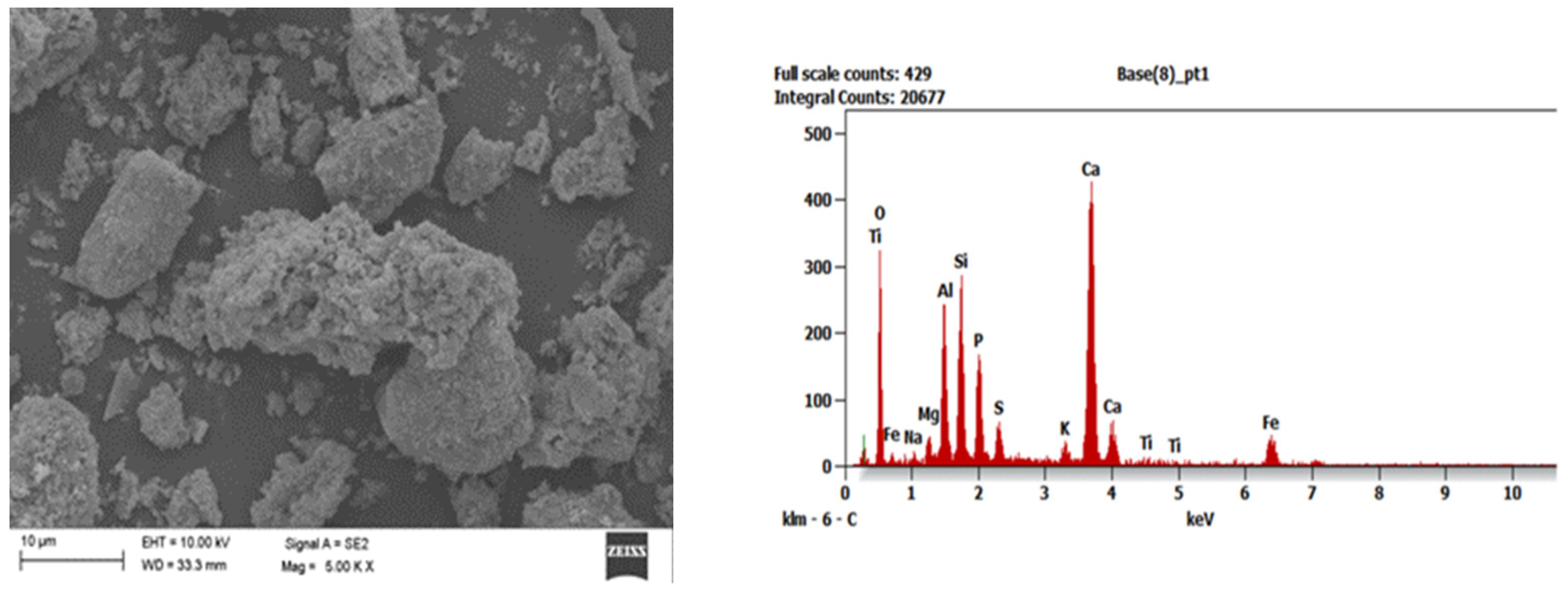 Ijerph 19 11119 g003 550