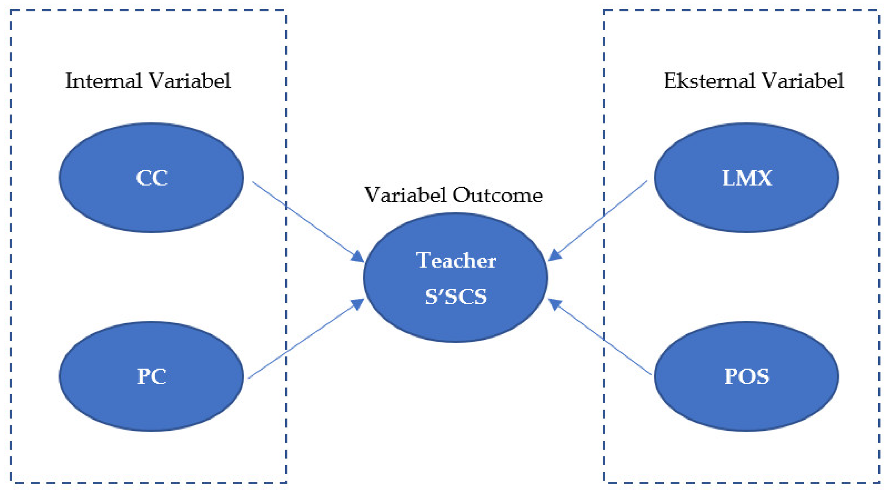Ijerph 19 11121 g001