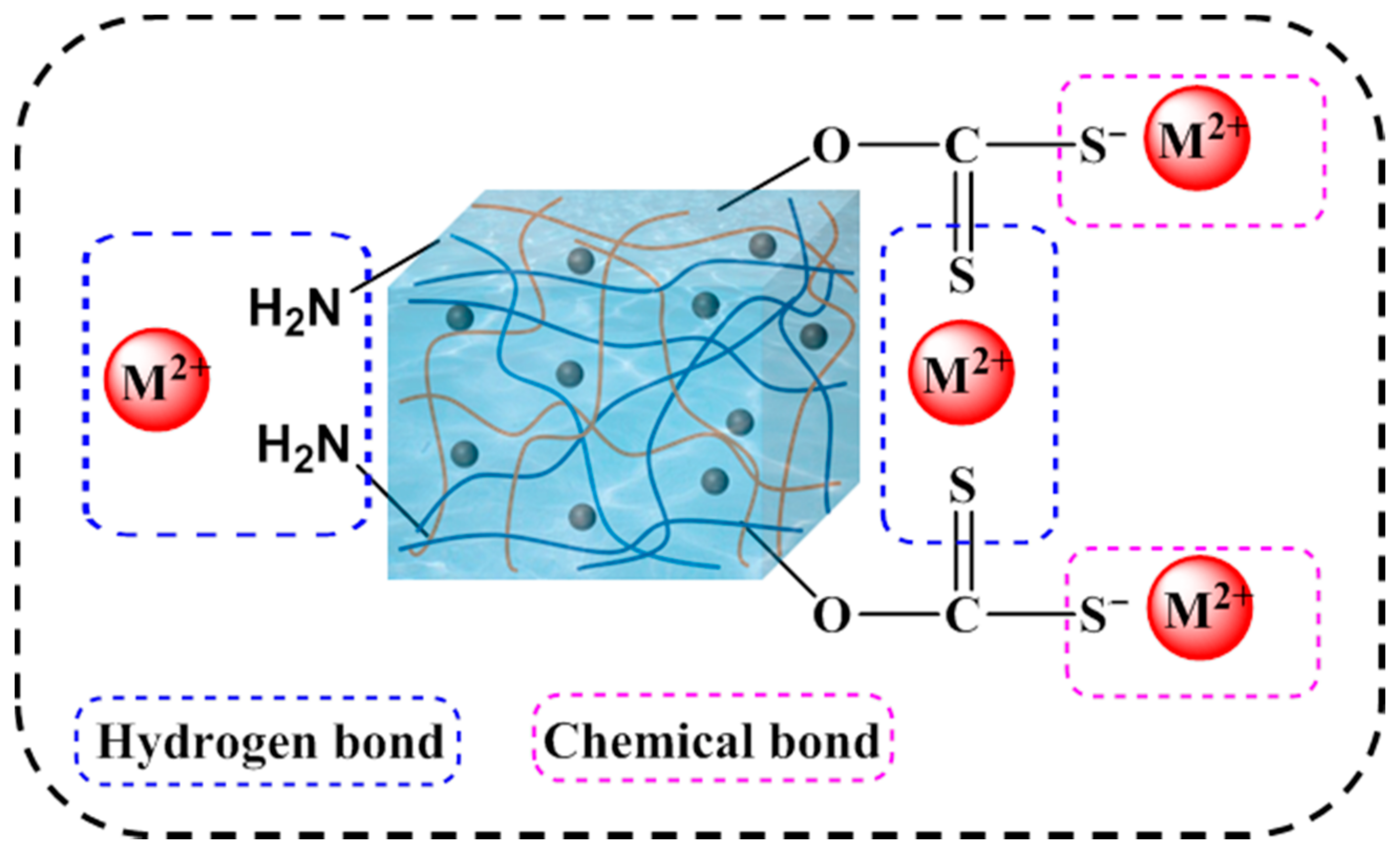 Ijerph 19 11123 g007 550