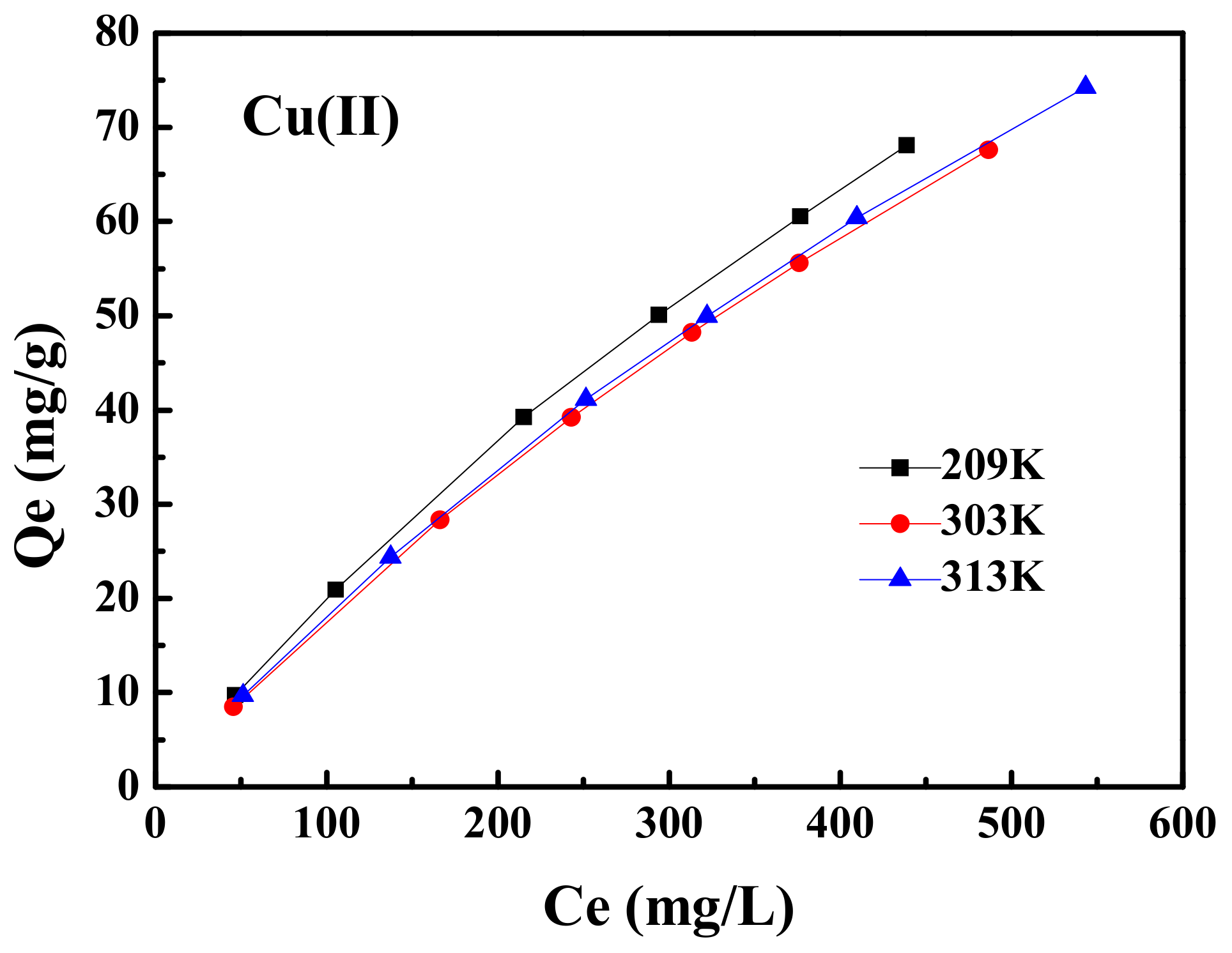 Ijerph 19 11123 g008 550