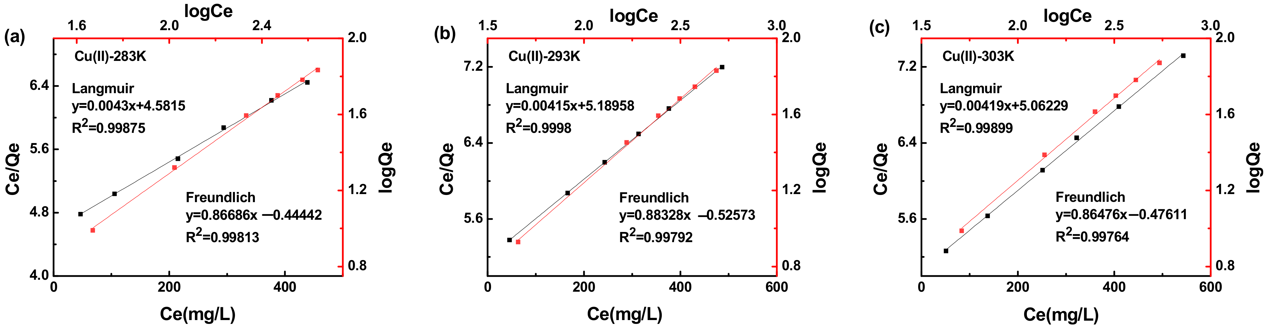 Ijerph 19 11123 g009 550