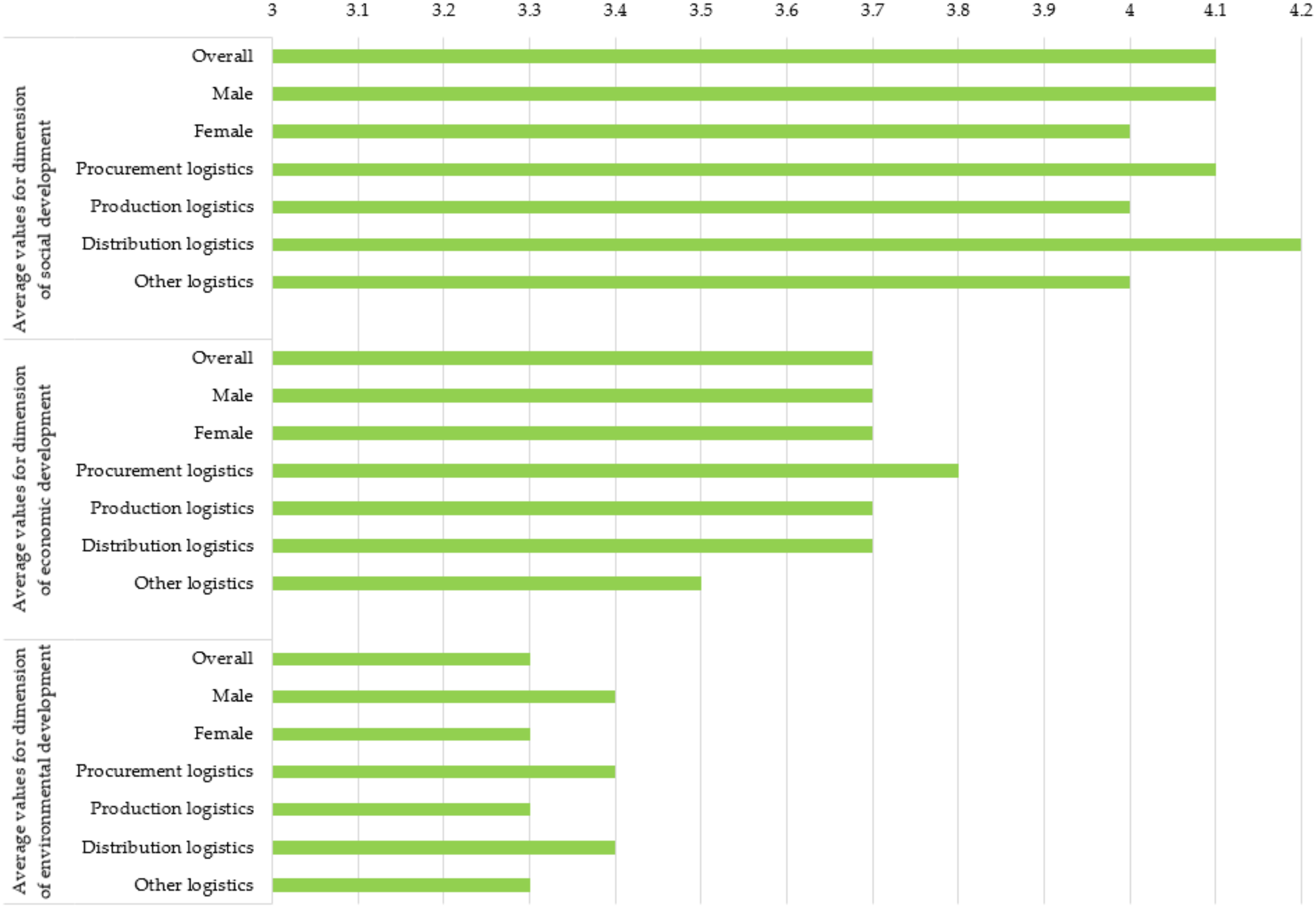 Ijerph 19 11131 g001 550