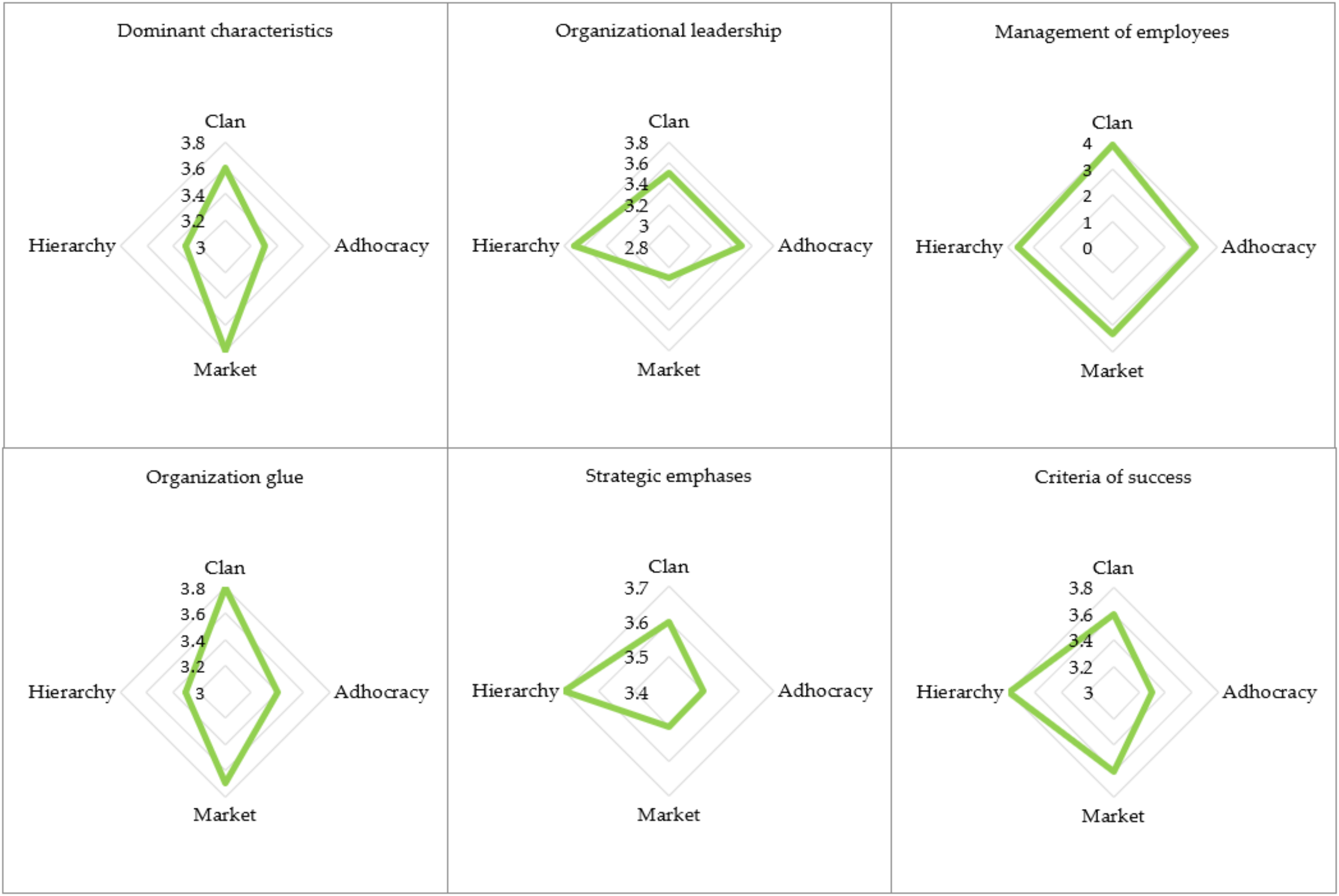 Ijerph 19 11131 g003 550