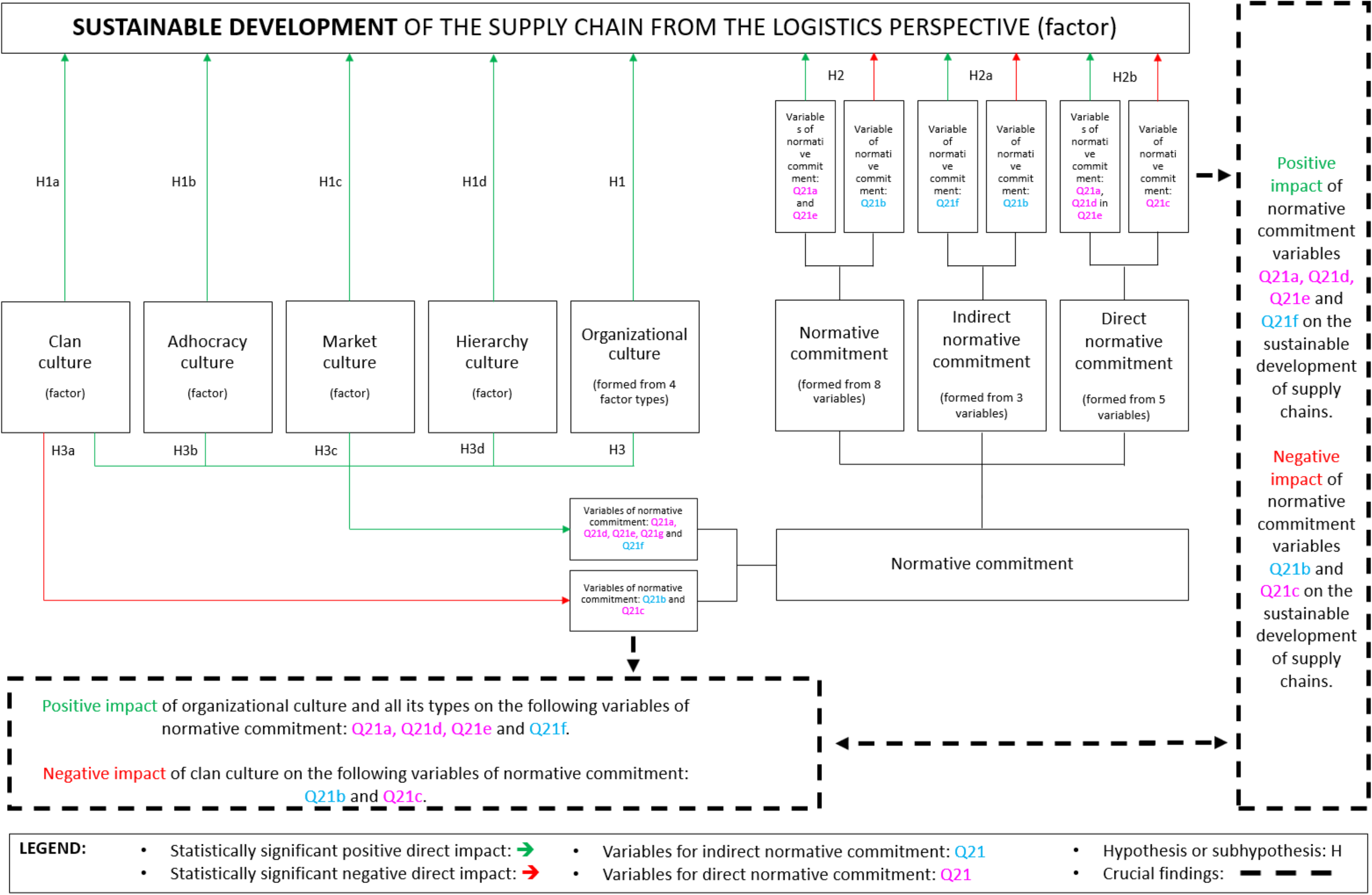 Ijerph 19 11131 g006 550