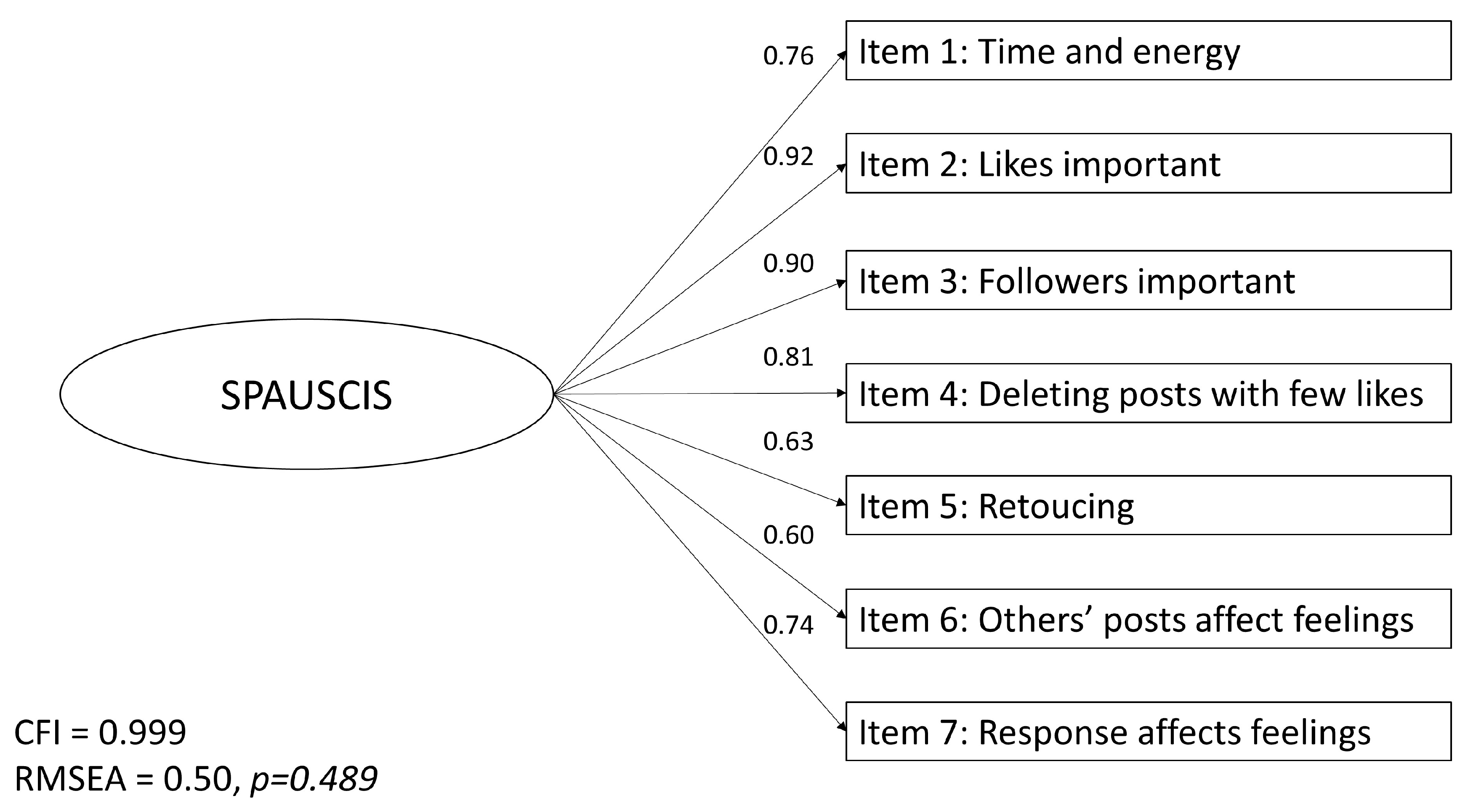 Ijerph 19 11133 g001 550