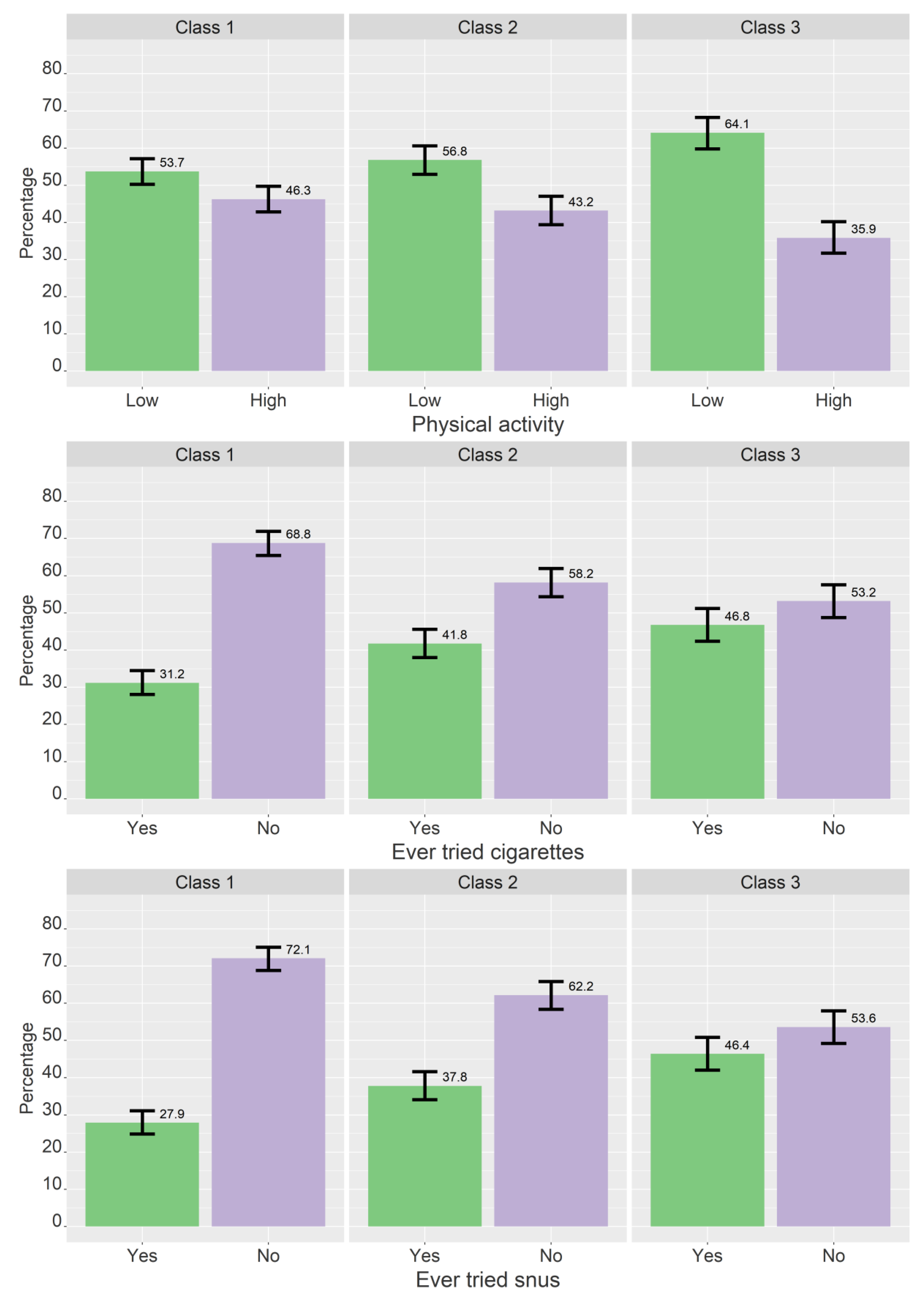 Ijerph 19 11133 g004 550