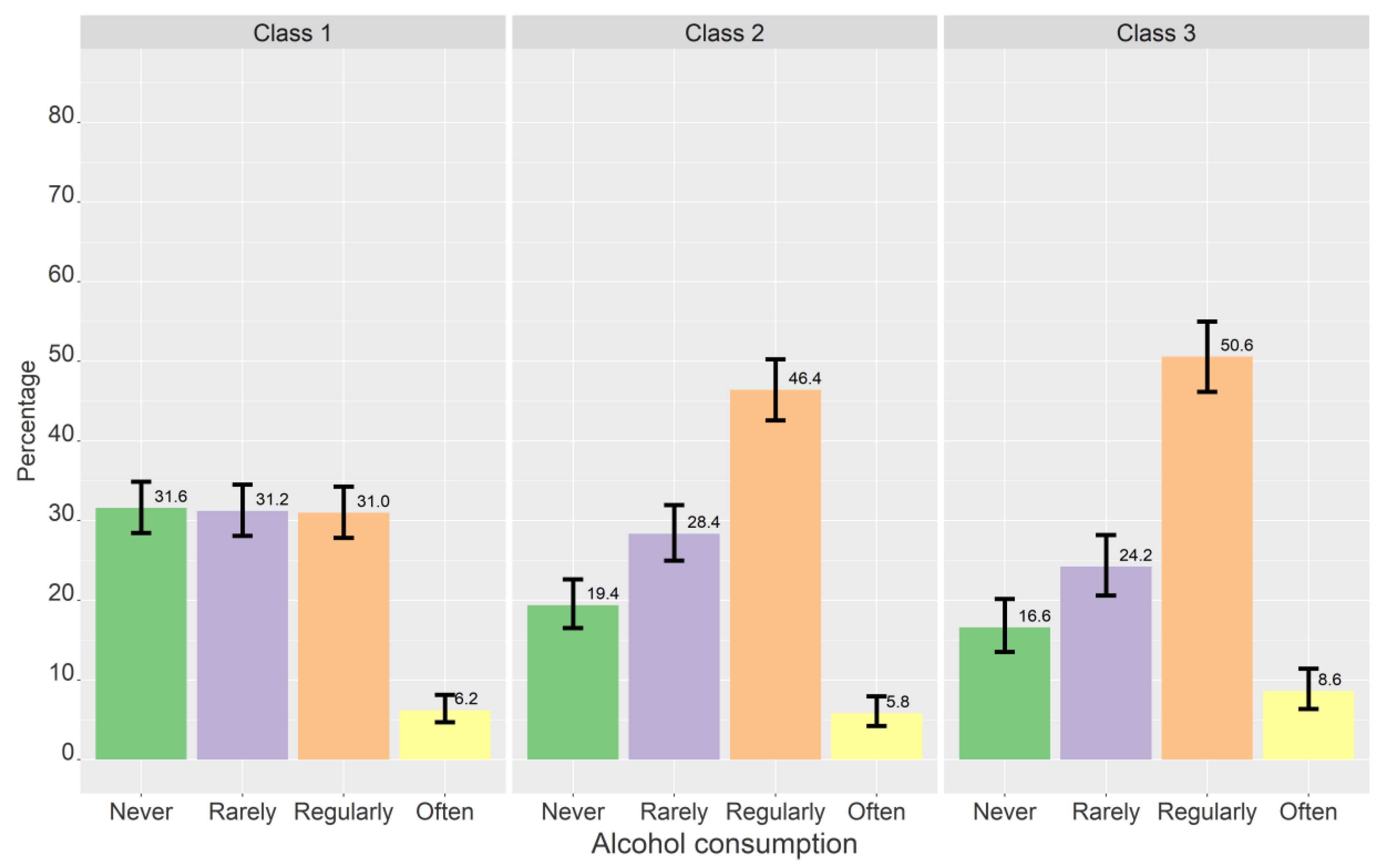 Ijerph 19 11133 g005 550