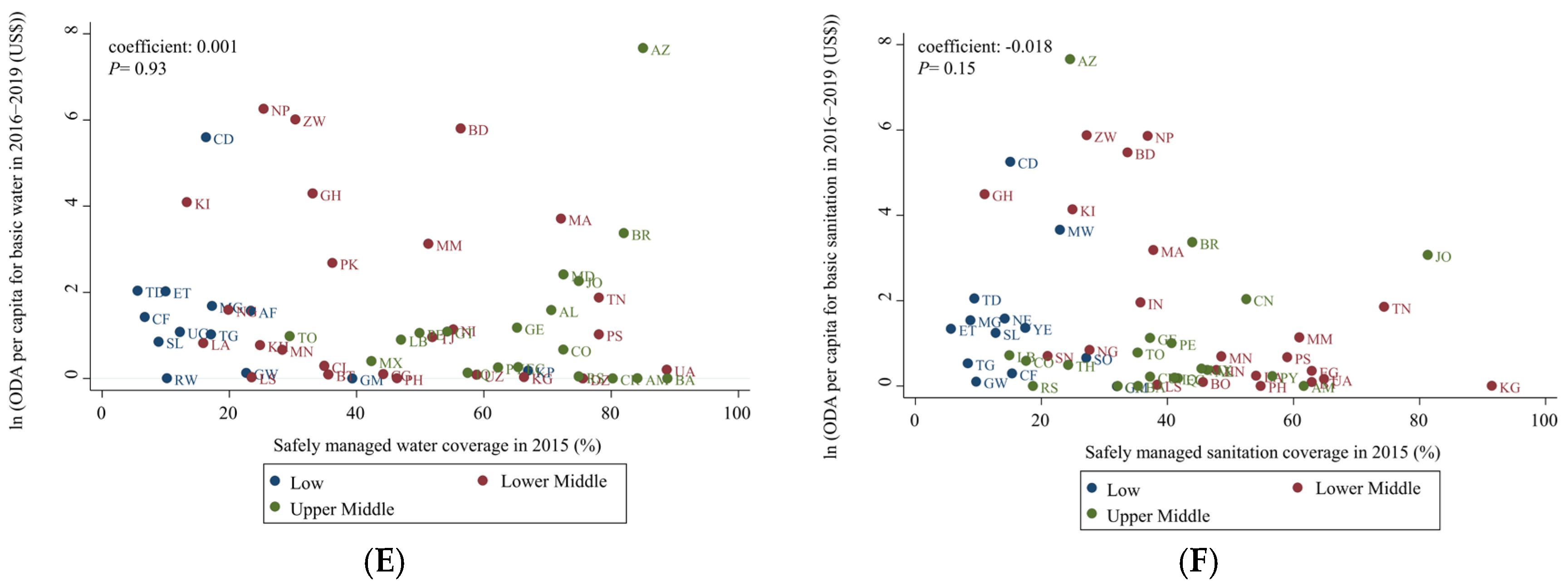 Ijerph 19 11134 g004b