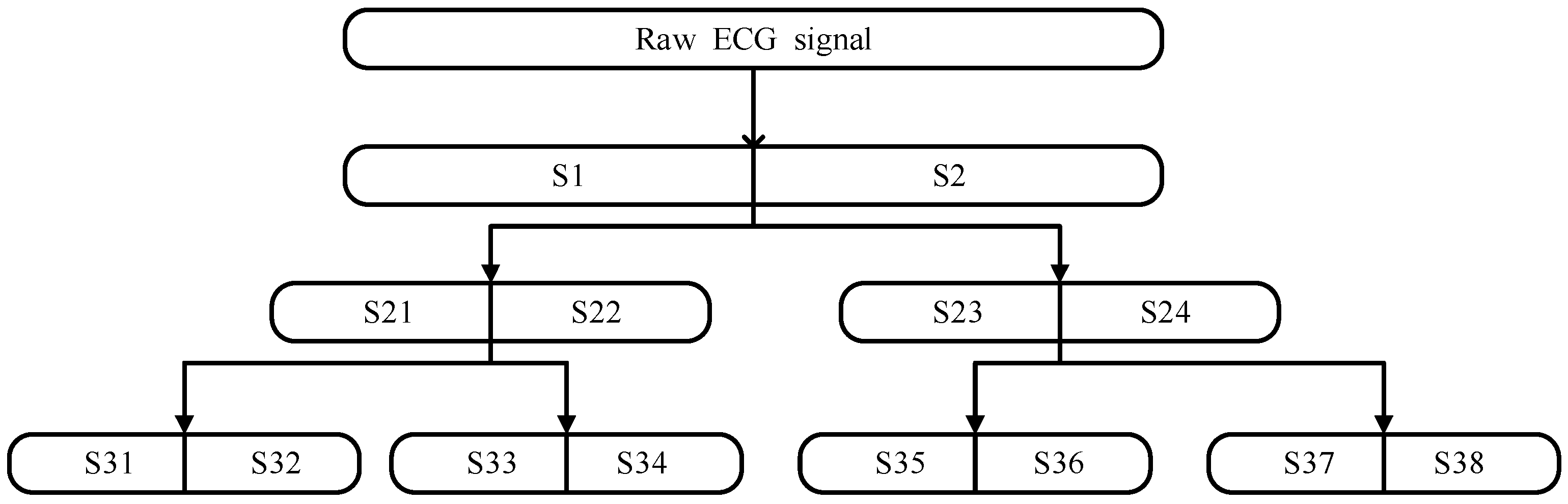 Ijerph 19 11136 g002