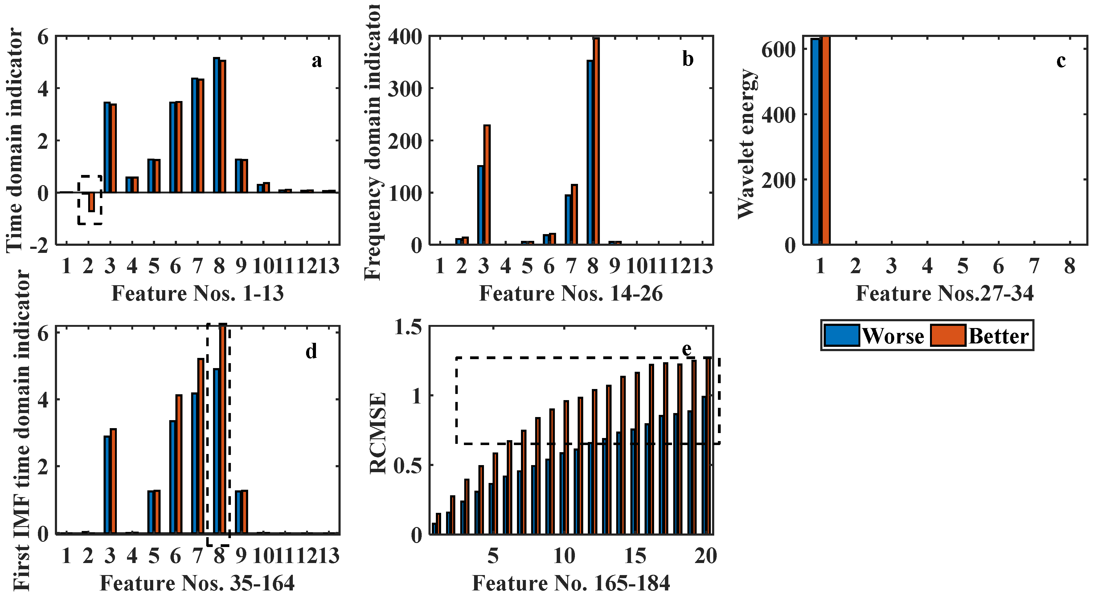 Ijerph 19 11136 g004