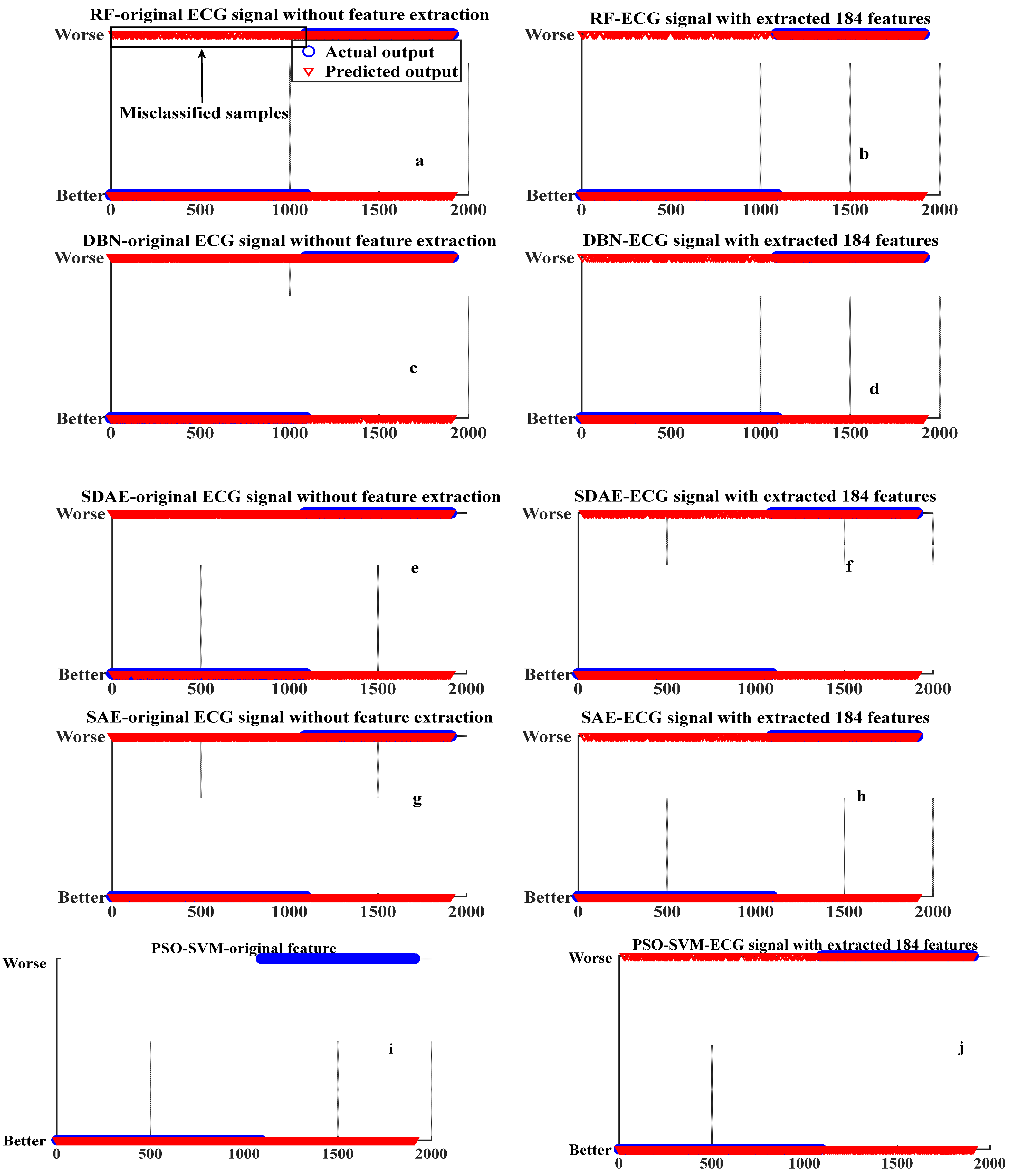 Ijerph 19 11136 g006