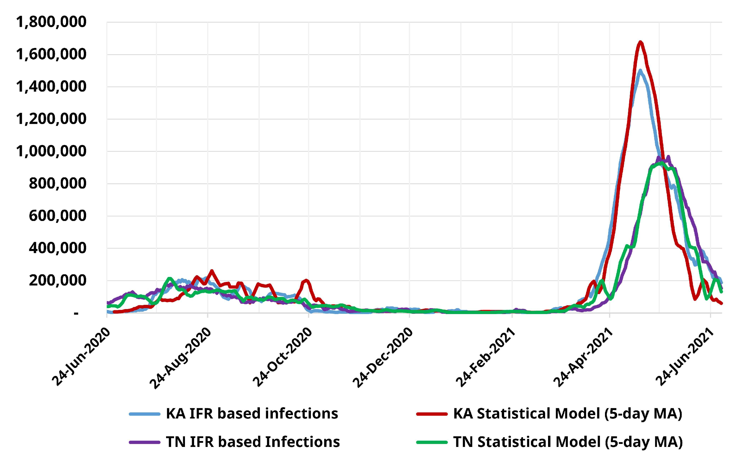 Ijerph 19 11137 g002 550