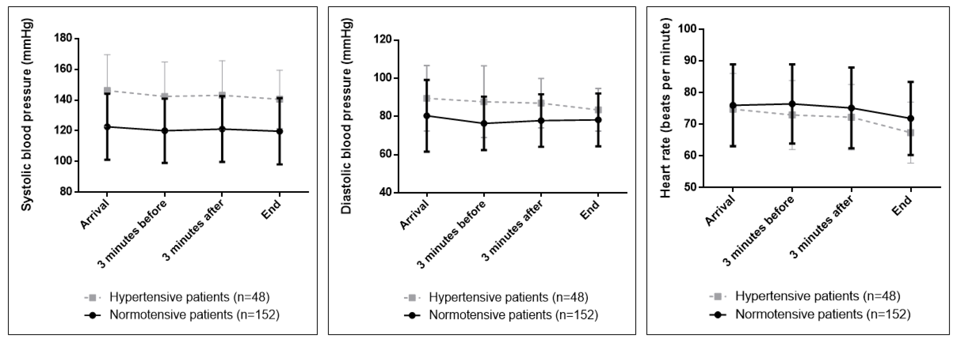 Ijerph 19 11141 g002 550