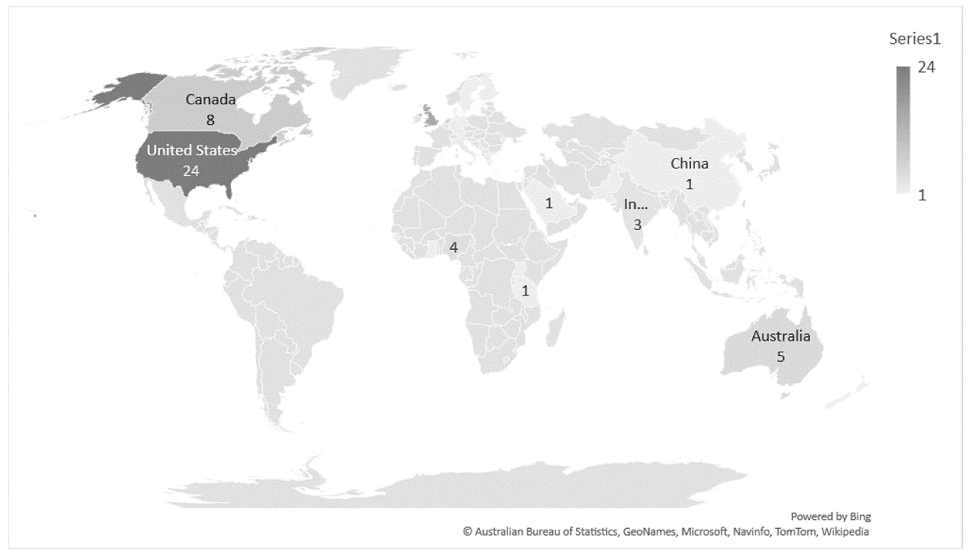 Ijerph 19 11160 g002 Ijerph 19 11160 g002
