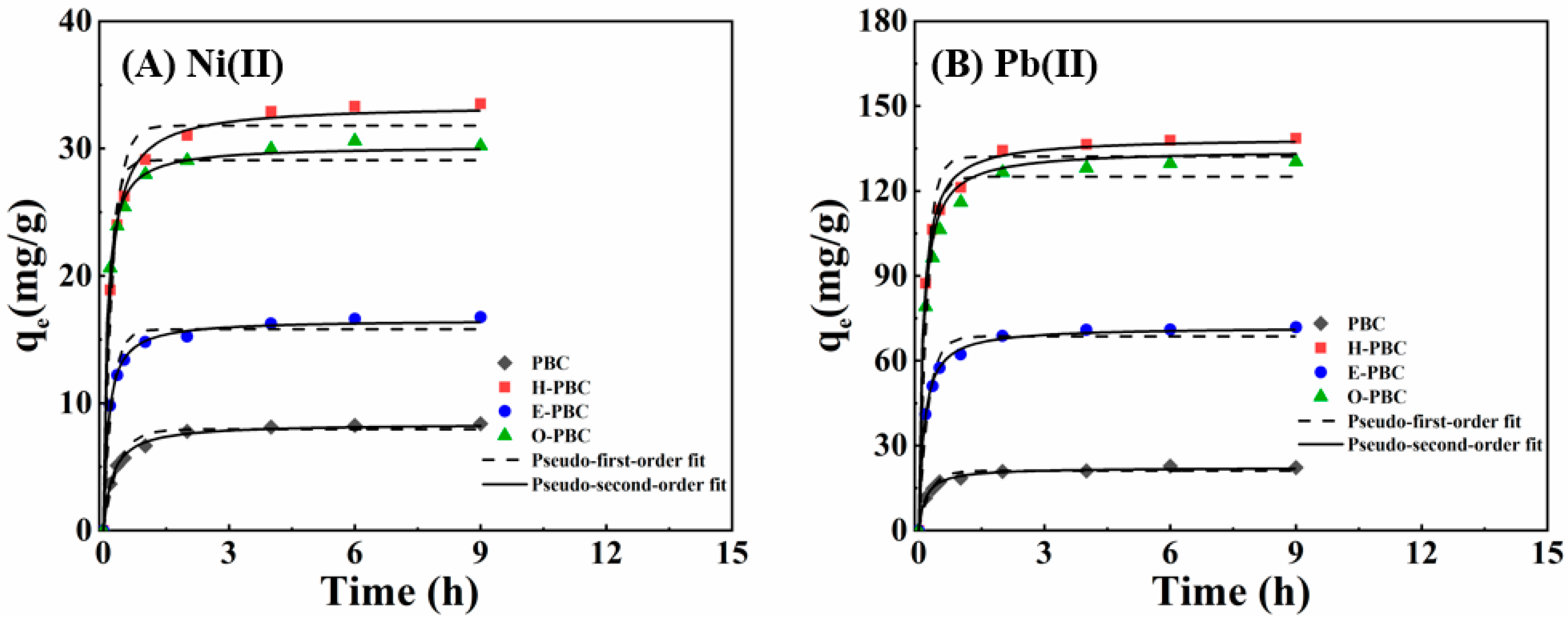 Ijerph 19 11163 g003 550