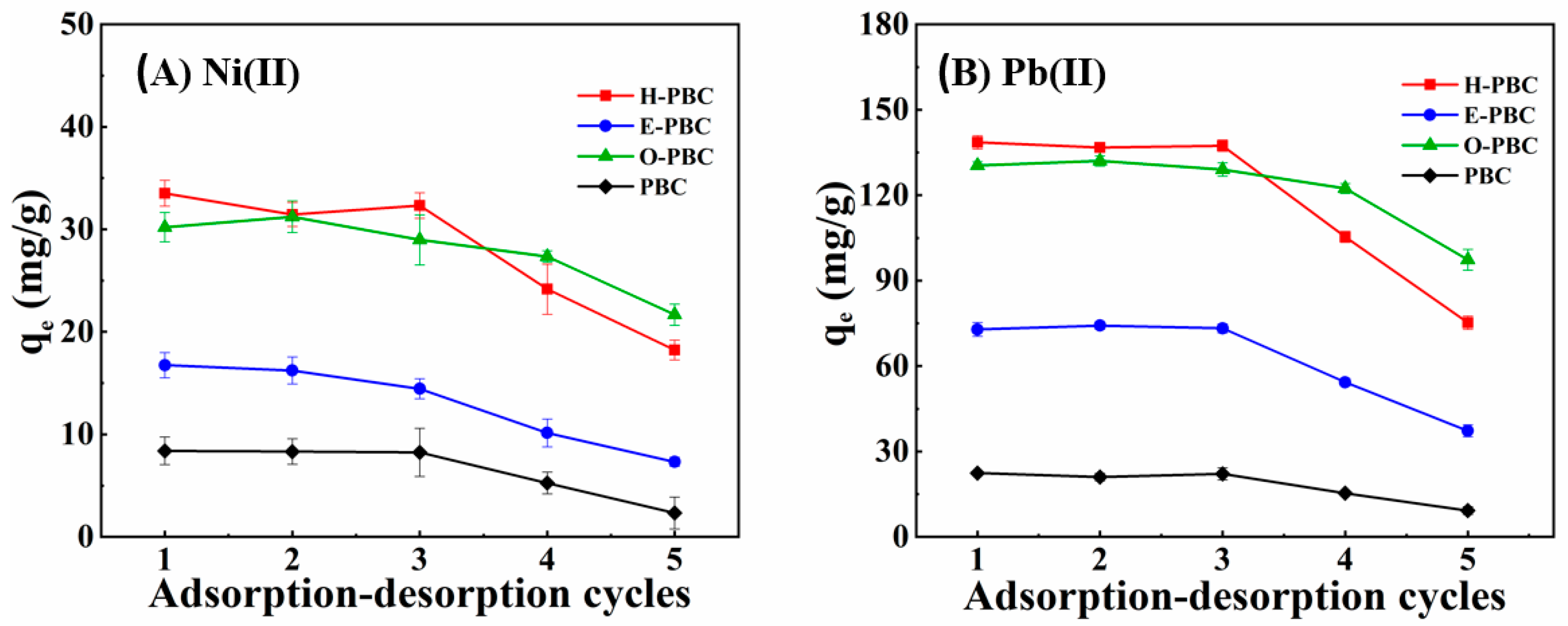 Ijerph 19 11163 g005 550