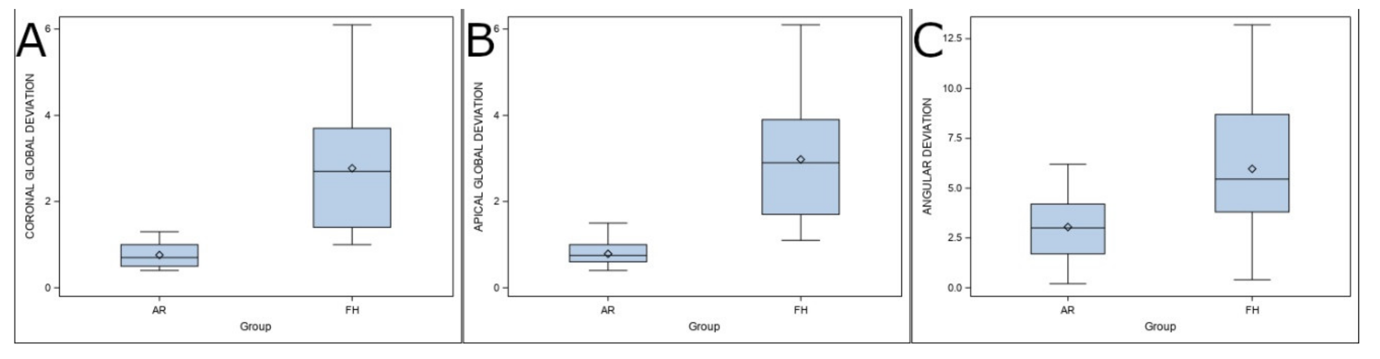 Ijerph 19 11167 g004 Ijerph 19 11167 g004