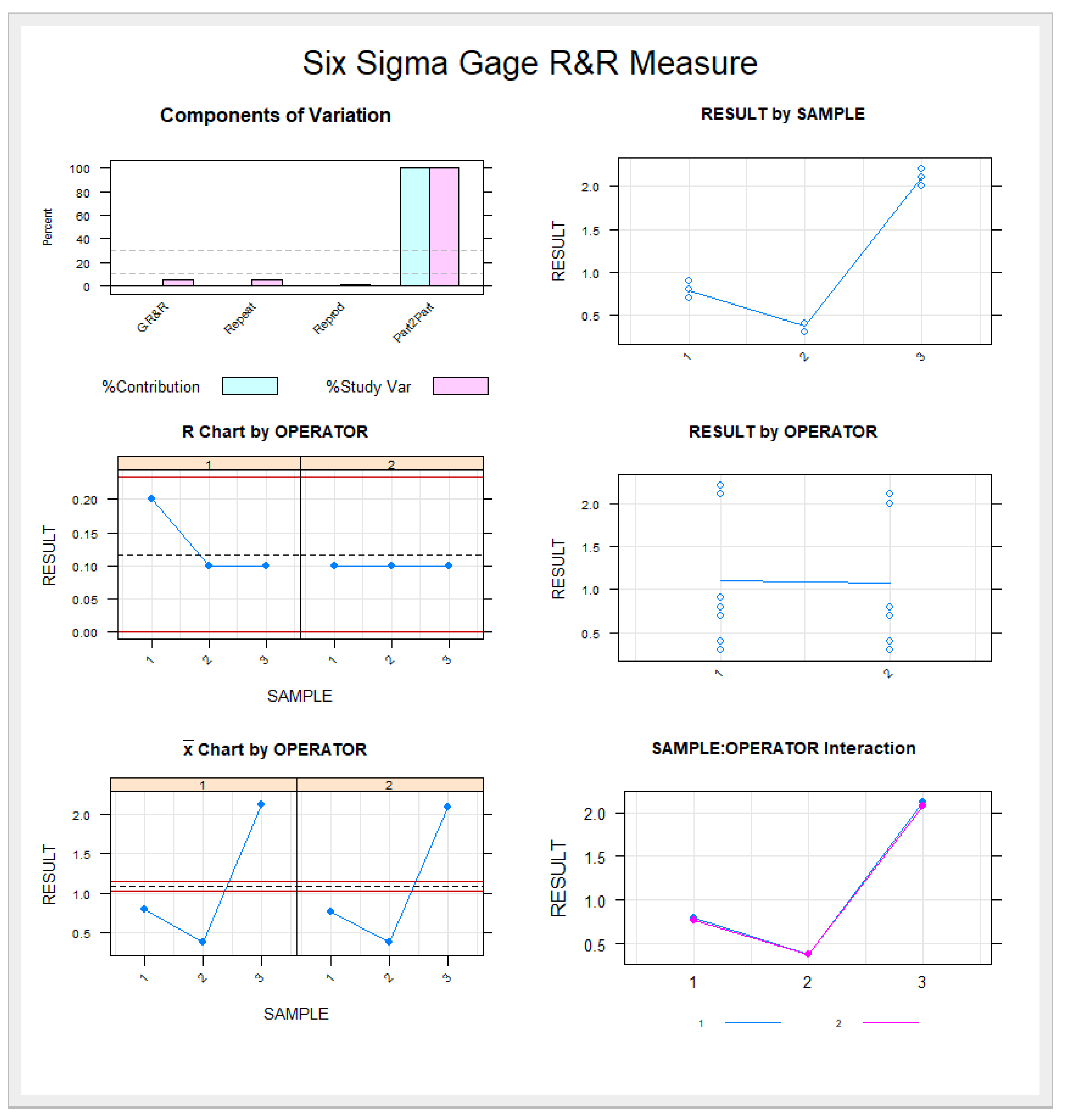 Ijerph 19 11167 g005 Ijerph 19 11167 g005
