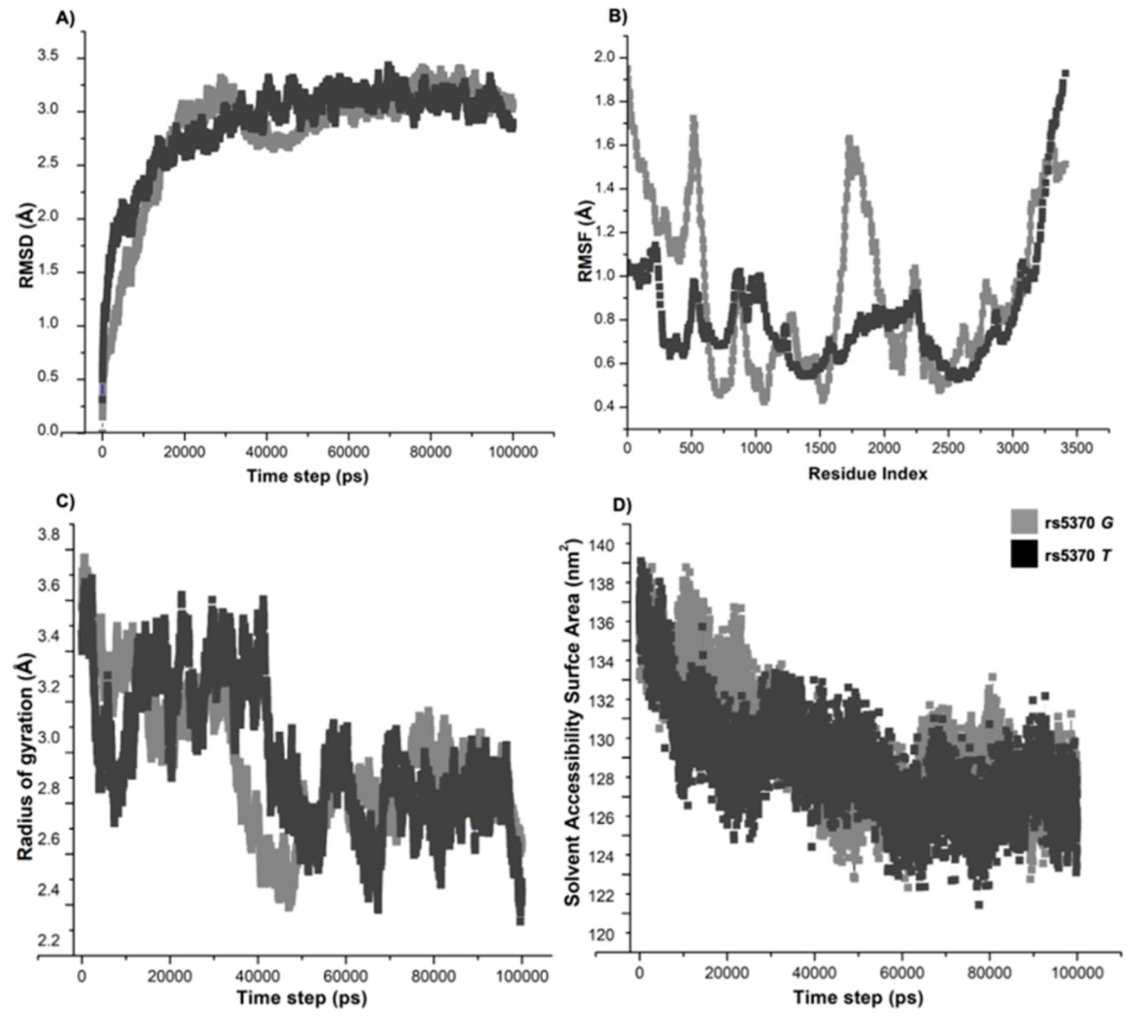 Ijerph 19 11174 g004 Ijerph 19 11174 g004
