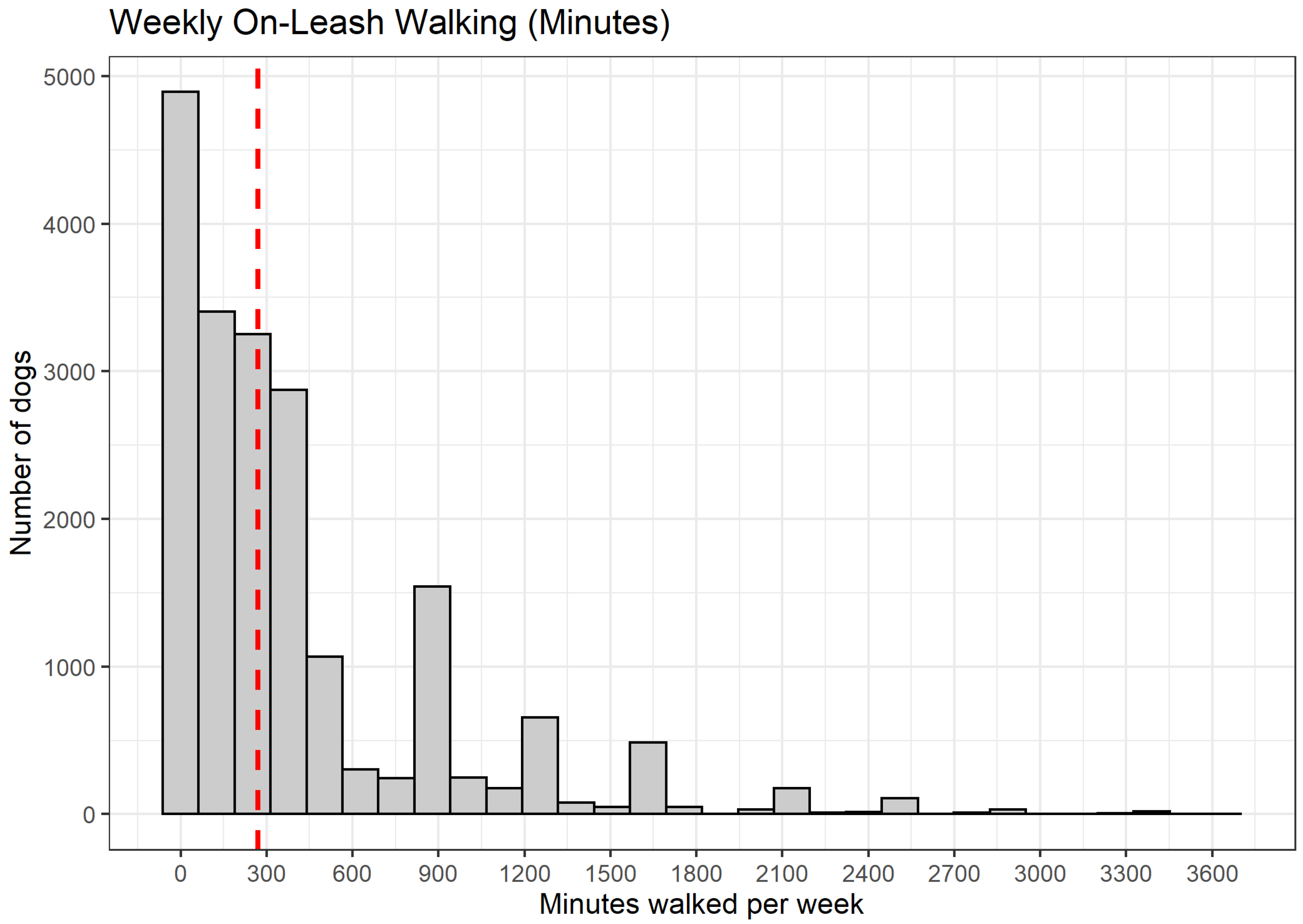 Ijerph 19 11179 g001