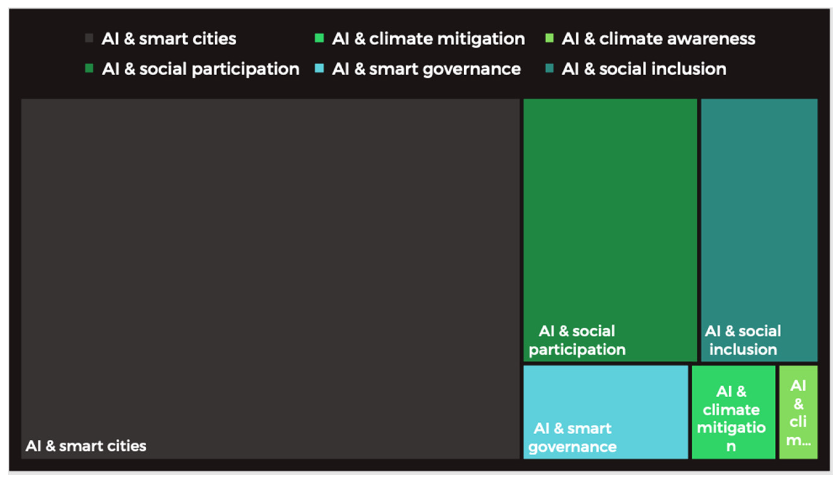 Ijerph 19 11183 g002 550