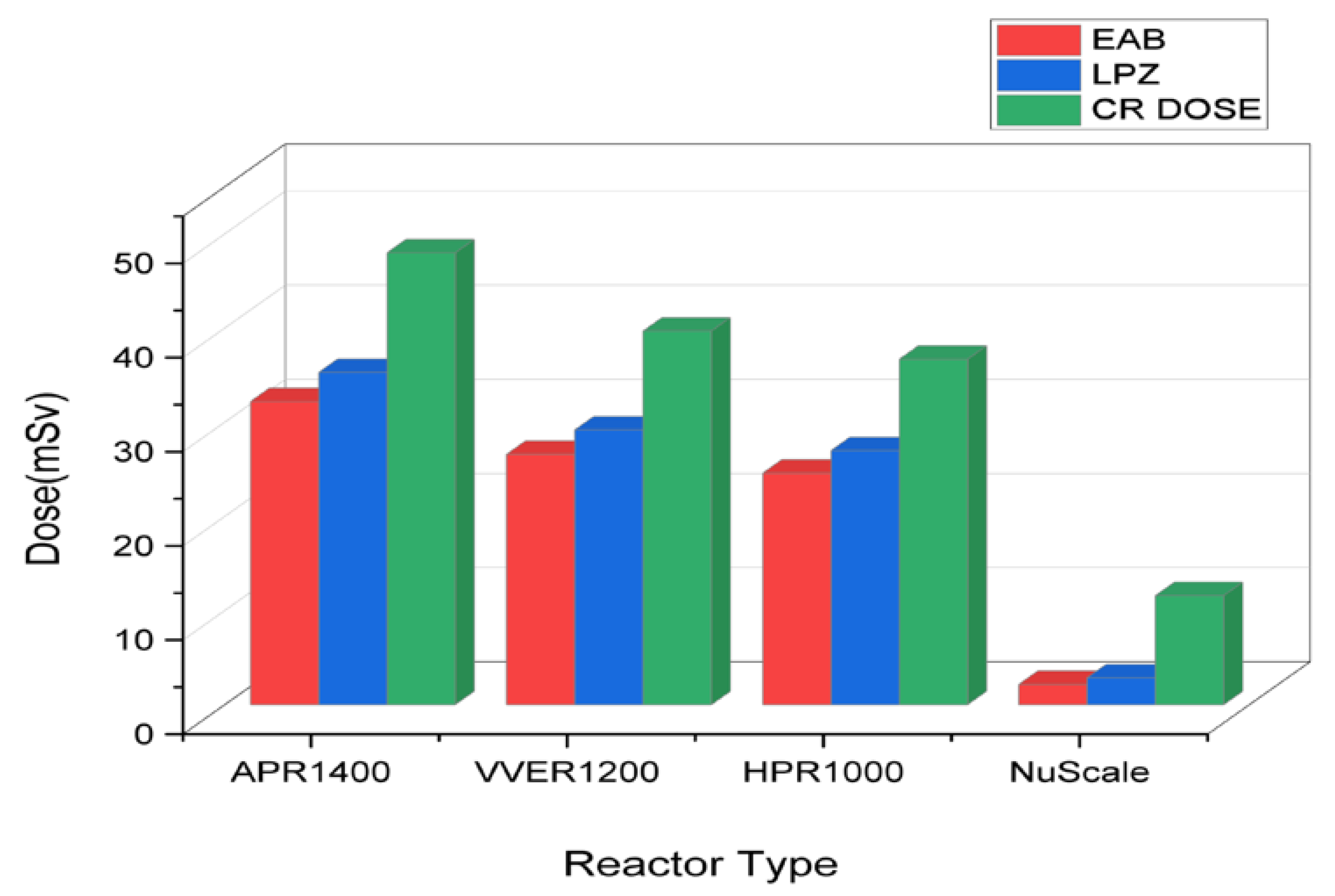 Ijerph 19 11184 g002 550