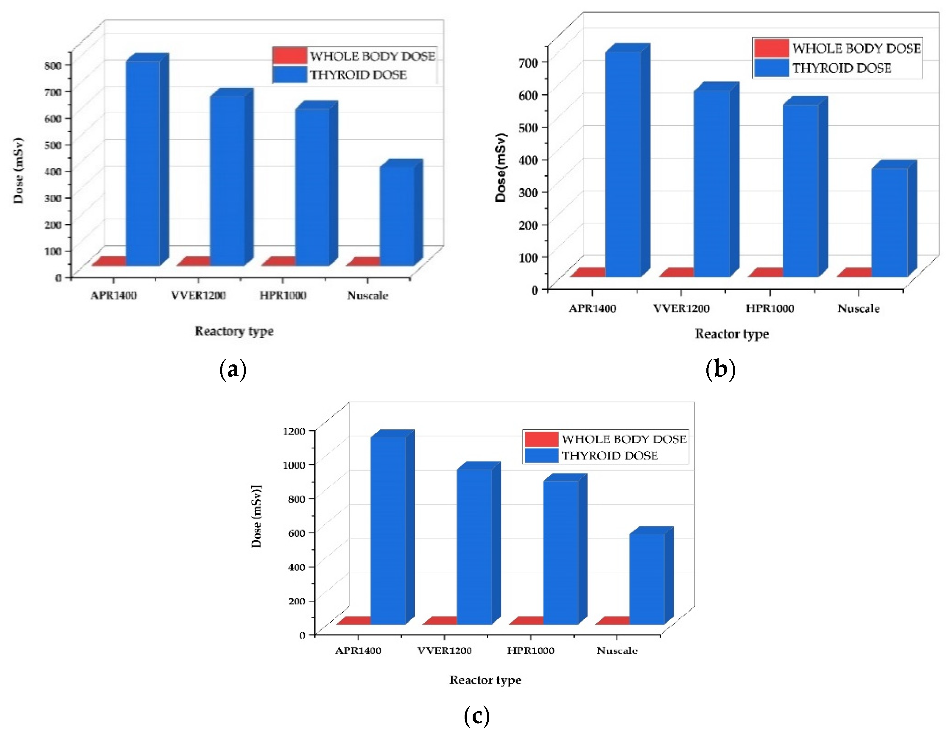 Ijerph 19 11184 g003 550